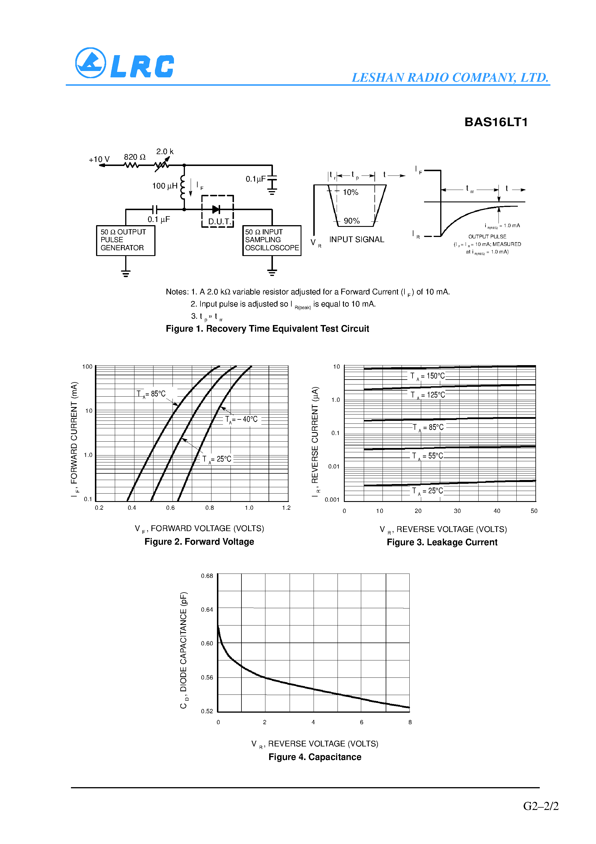 Datasheet BAS16LT1 page 2 Datasheet BAS16LT1 - Switching Diode page 2