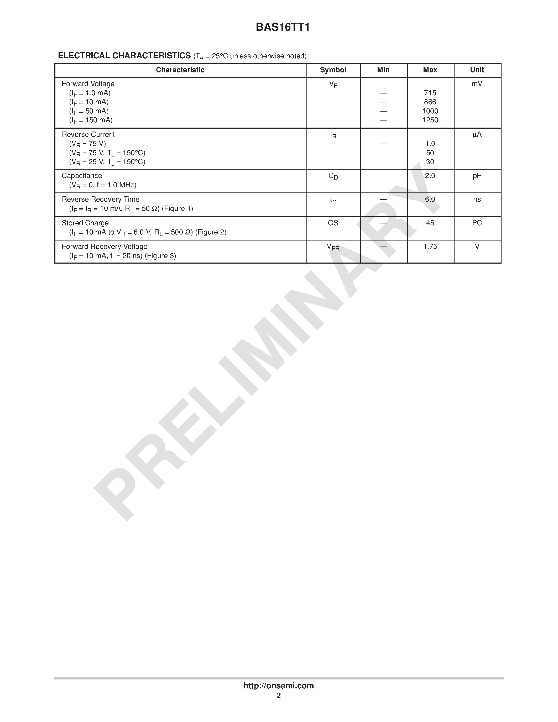 Datasheet BAS16TT1 page 2 Datasheet BAS16TT1 - Silicon Switching Diode page 2