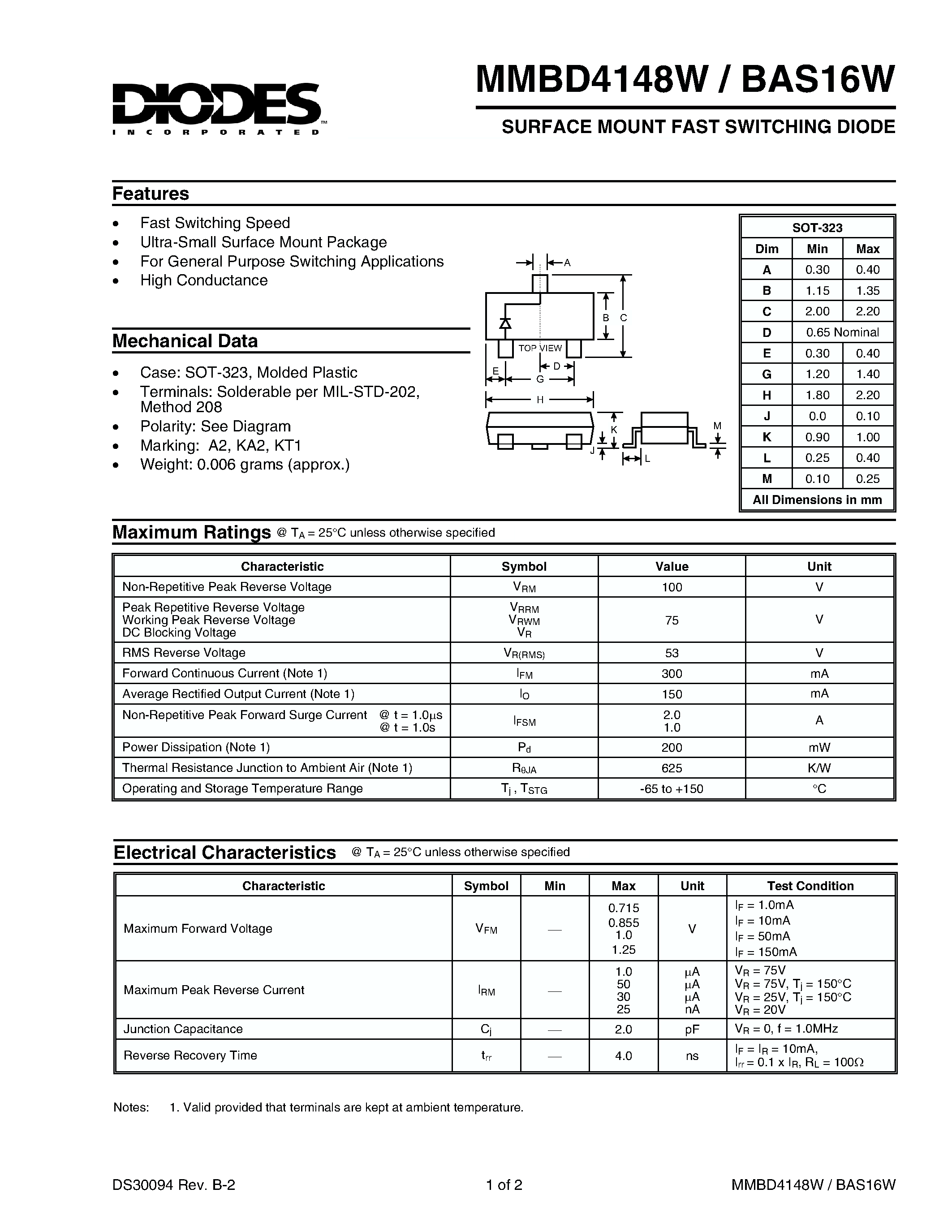 Datasheet BAS16W - SURFACE MOUNT FAST SWITCHING DIODE page 1