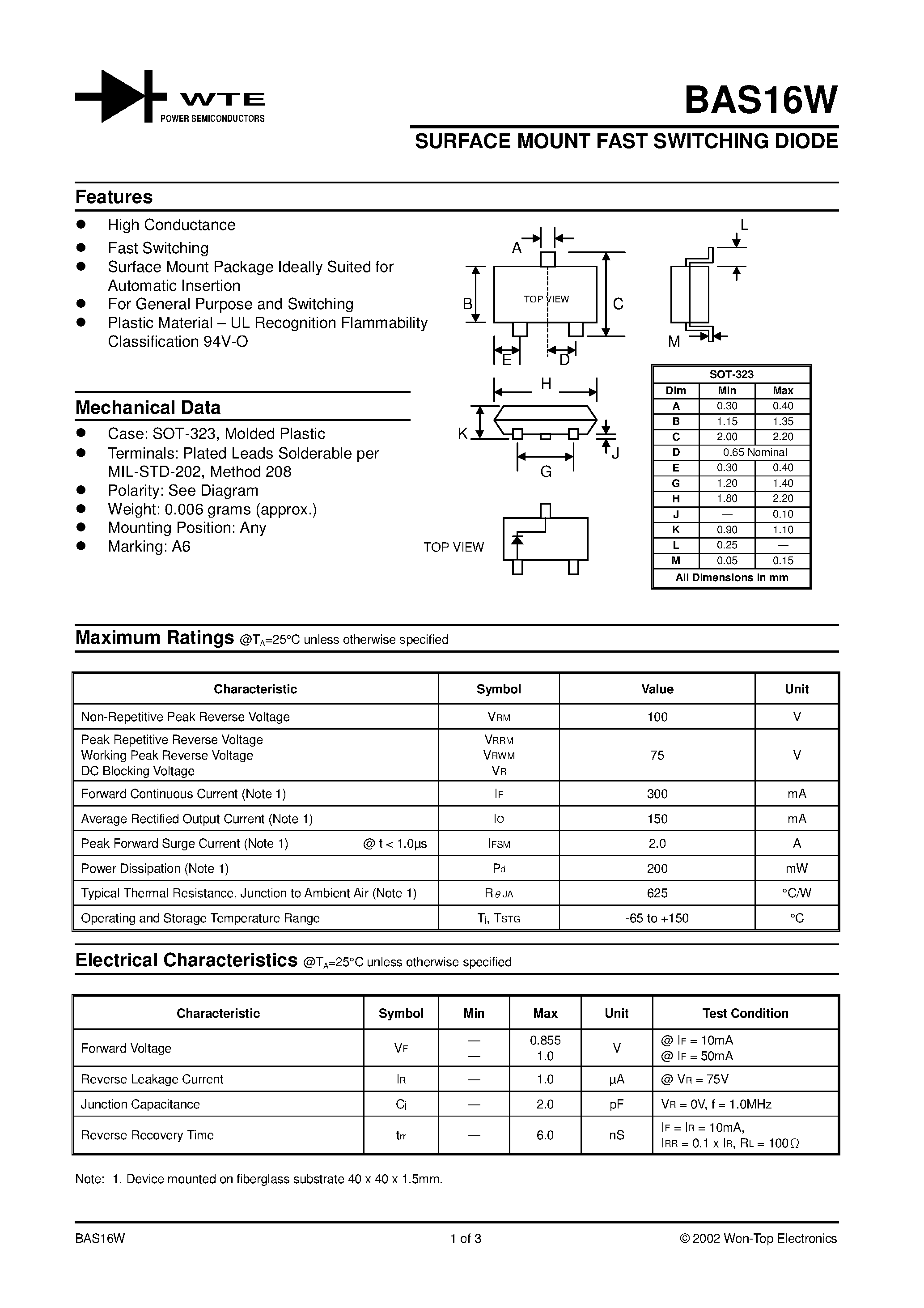 Datasheet BAS16W-T1 - SURFACE MOUNT FAST SWITCHING DIODE page 1