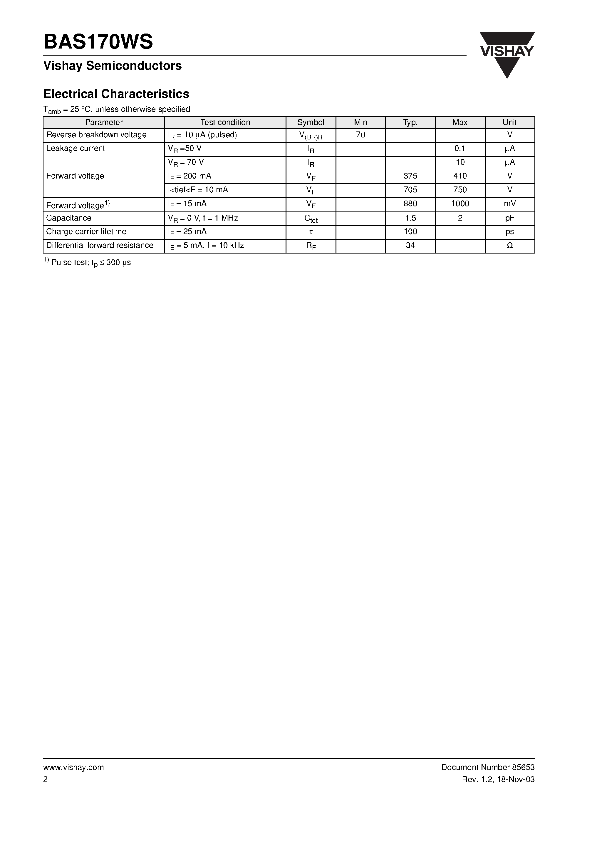Datasheet BAS170WS-GS18 - Schottky Diodes page 2