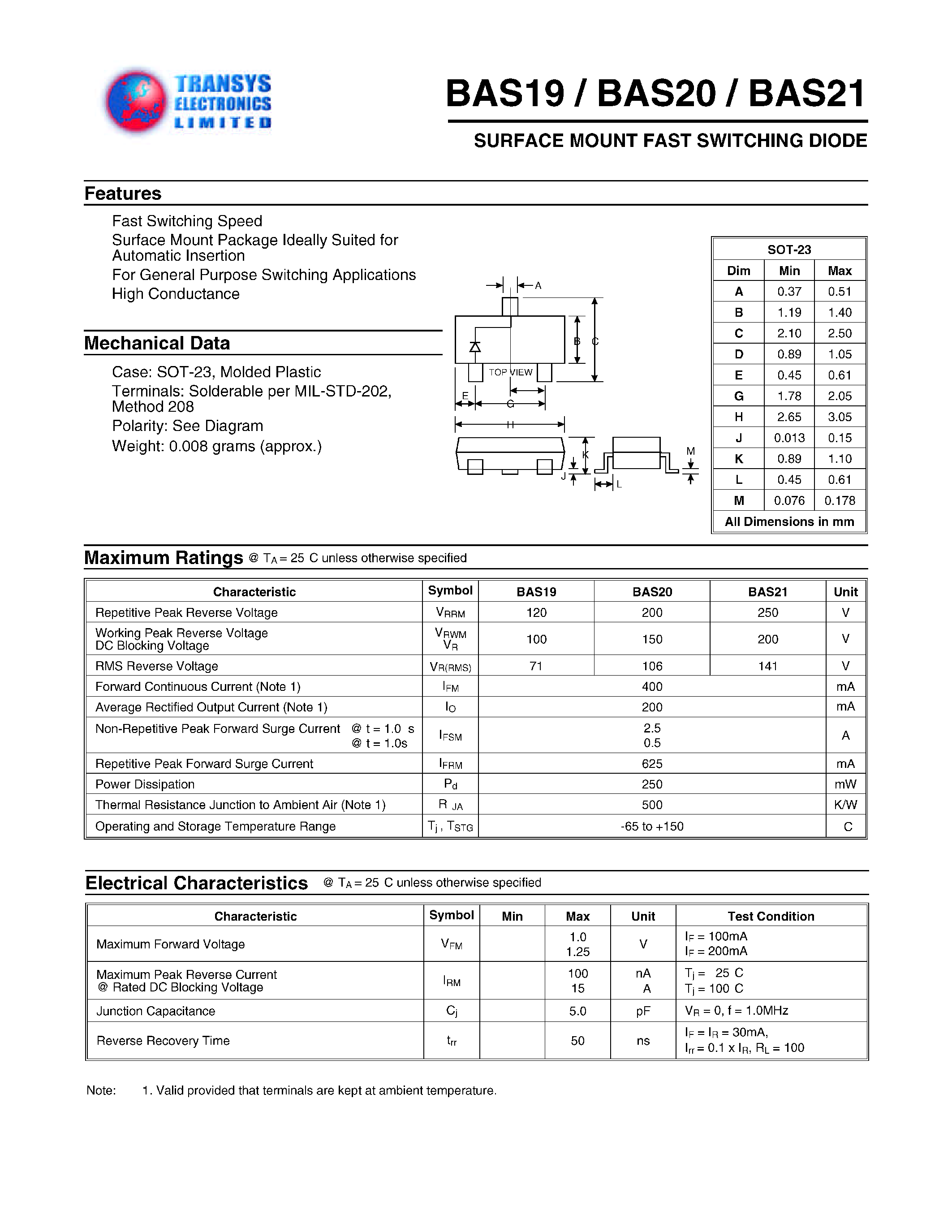 Datasheet BAS19 - SURFACE MOUNT FAST SWITCHING DIODE page 1