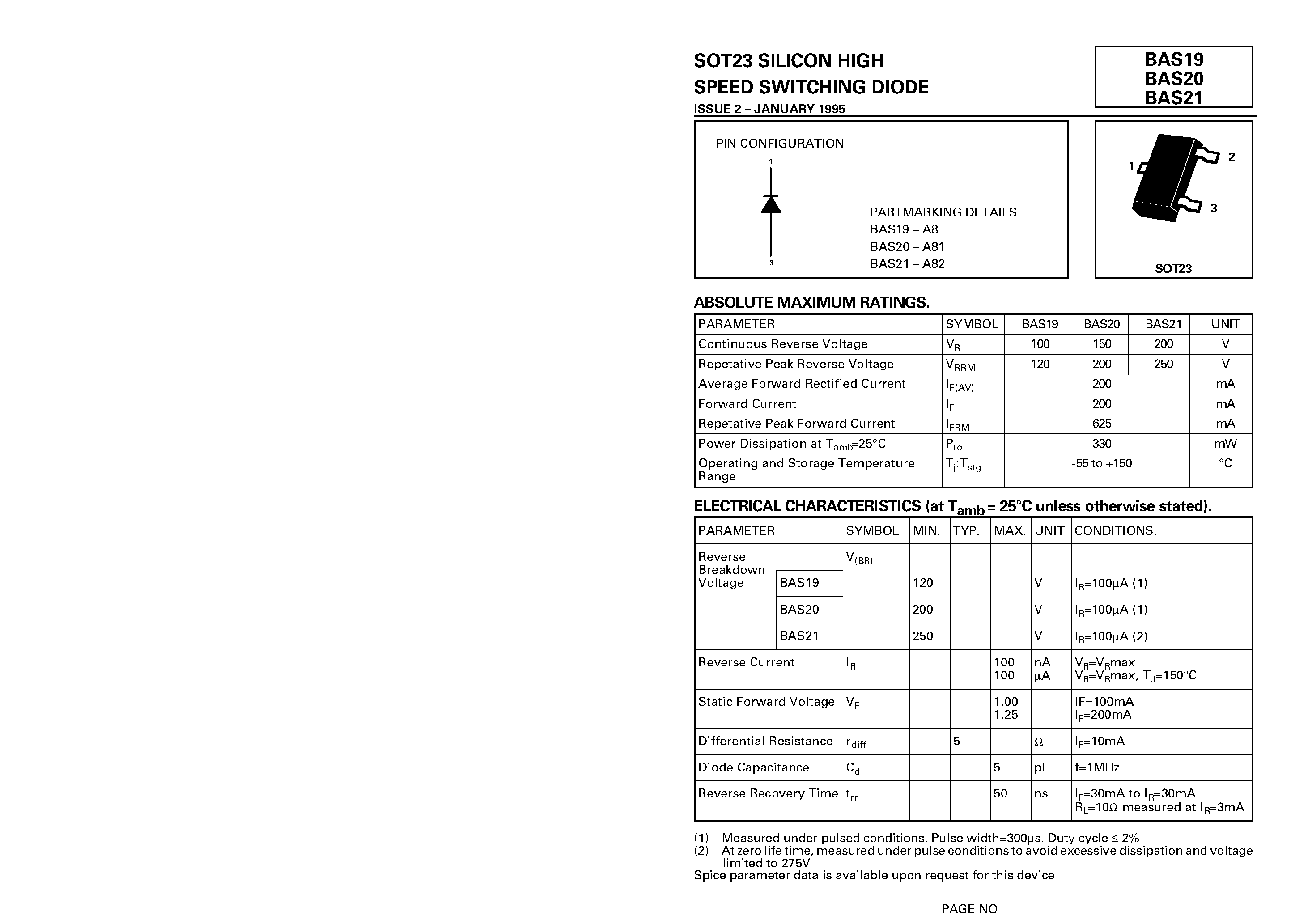 Datasheet BAS19 page 1 Datasheet BAS19 - SILICON HIGH SPEED SWITCHING DIODE page 1
