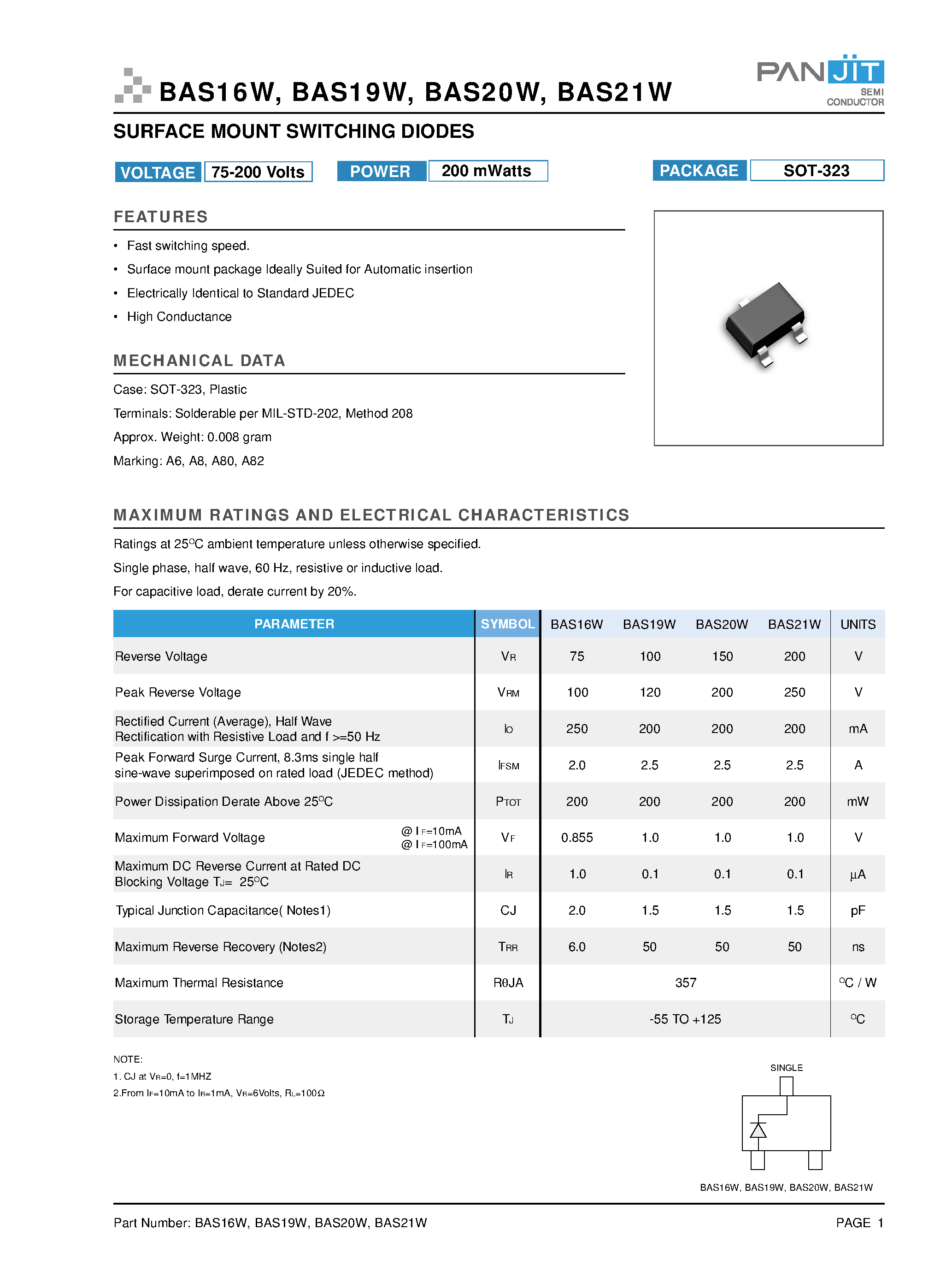 Даташит на микросхему BAS19W страница 1 Даташит BAS19W - SURFACE MOUNT SWITCHING DIODES страница 1