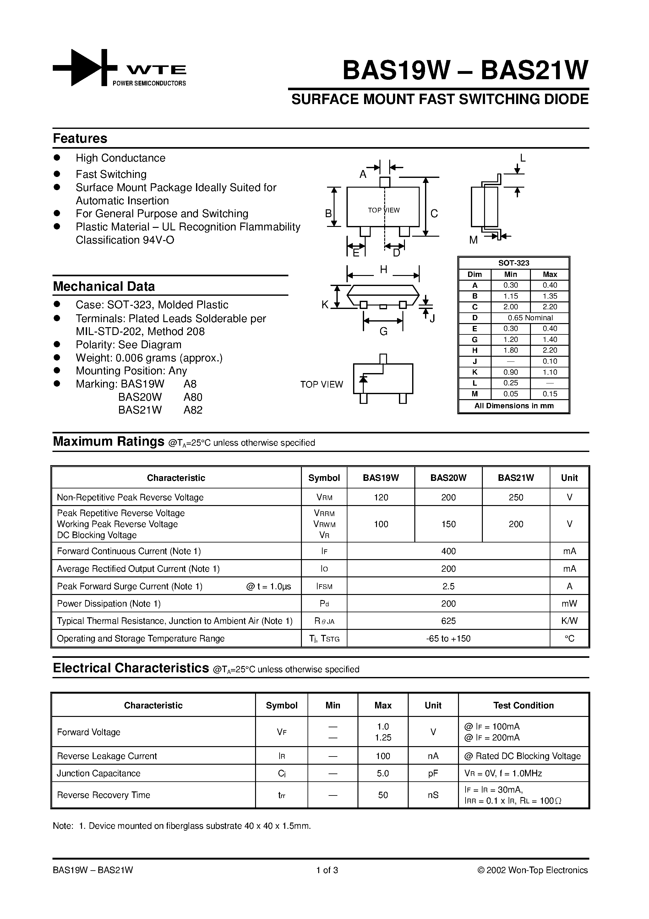 Datasheet BAS19W-T1 page 1 Datasheet BAS19W-T1 - SURFACE MOUNT FAST SWITCHING DIODE page 1