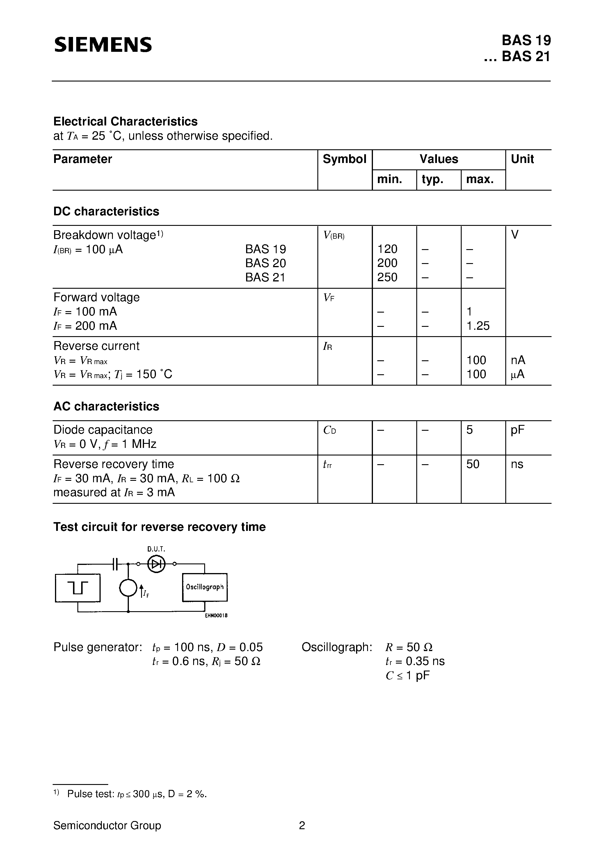 Даташит на микросхему BAS20 страница 2 Даташит BAS20 - Silicon Switching Diodes (High-speed/ high-voltage switch) страница 2