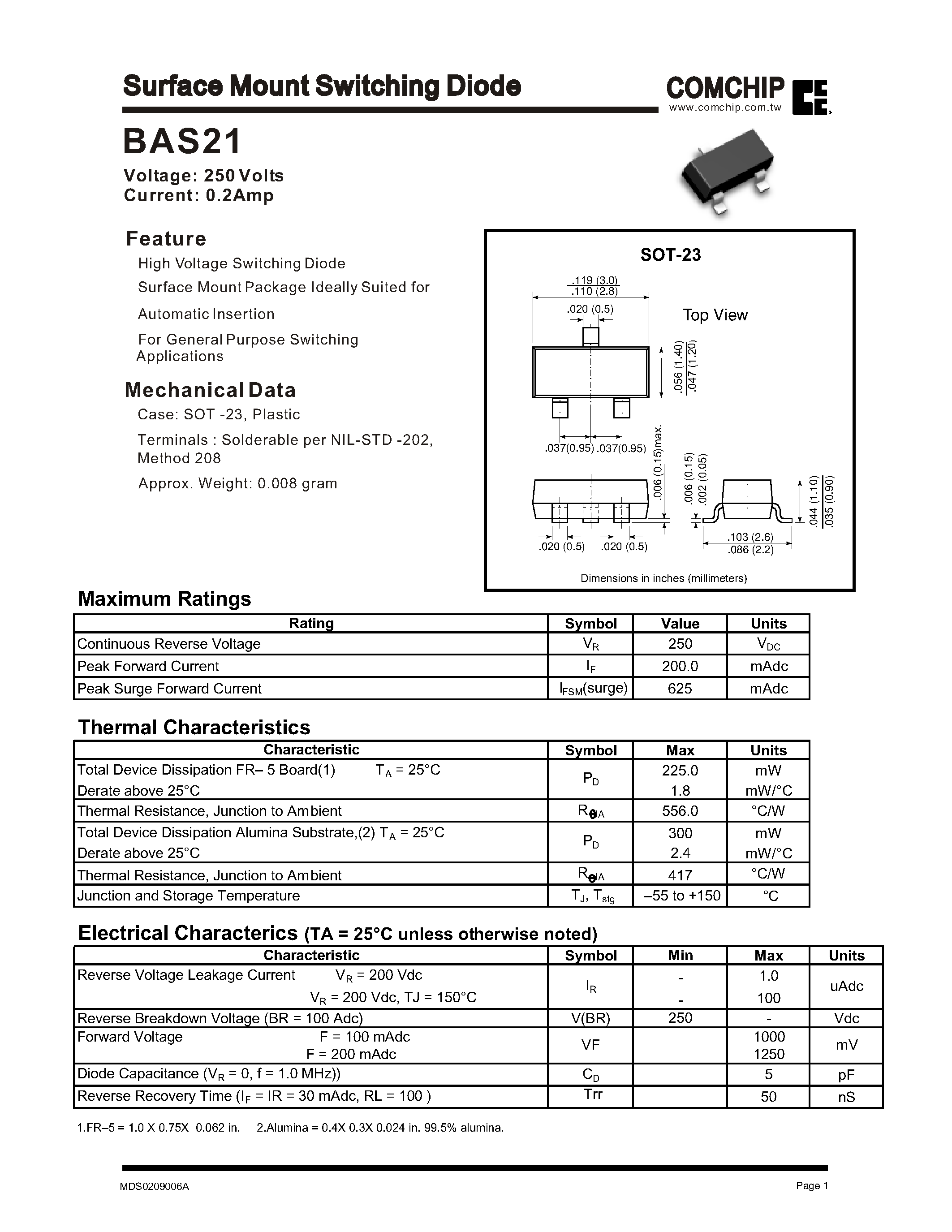 Datasheet BAS21 page 1 Datasheet BAS21 - Surface Mount Switching Diode page 1