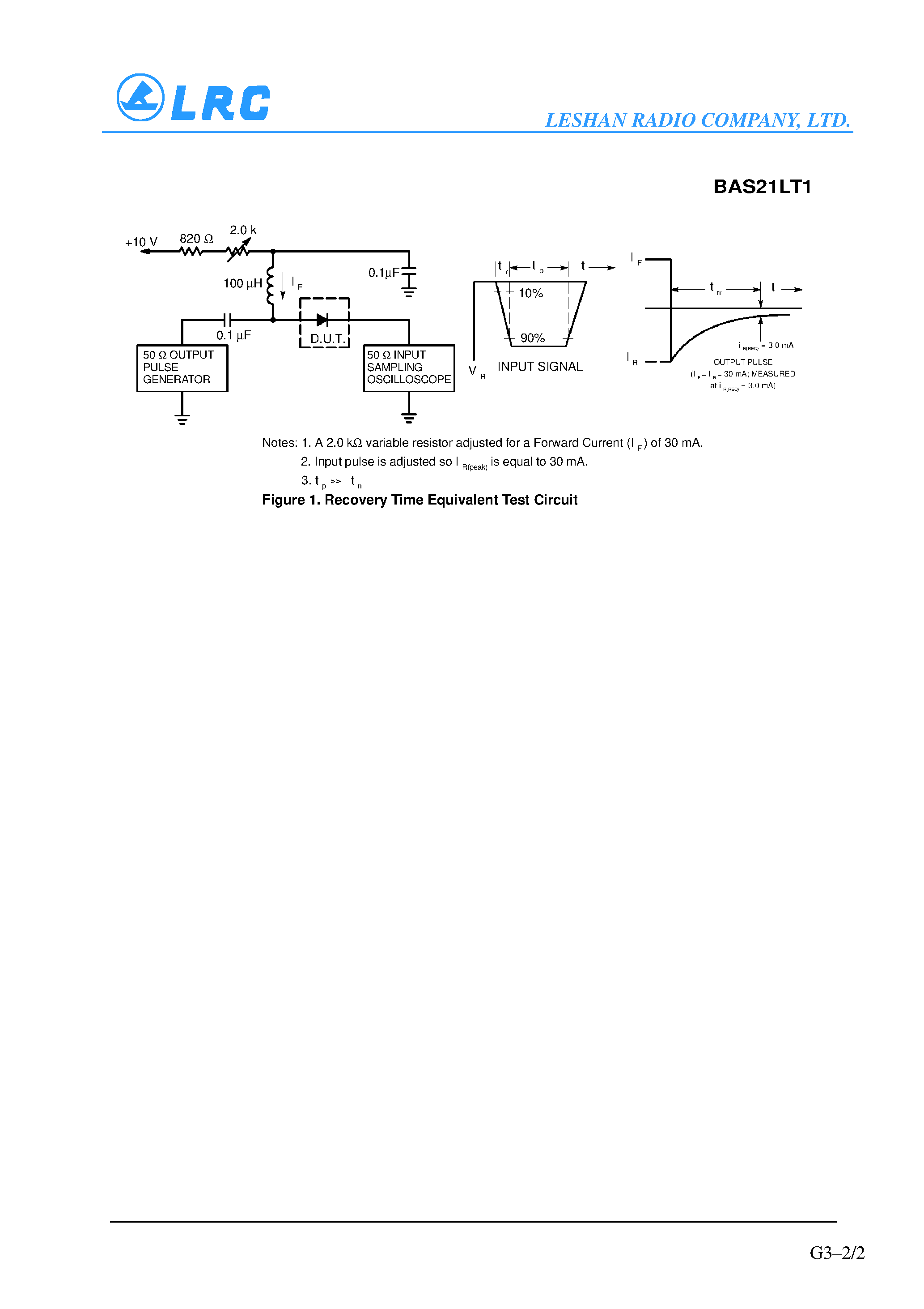 Datasheet BAS21LT1 page 2 Datasheet BAS21LT1 - High Voltage Switching Diode page 2