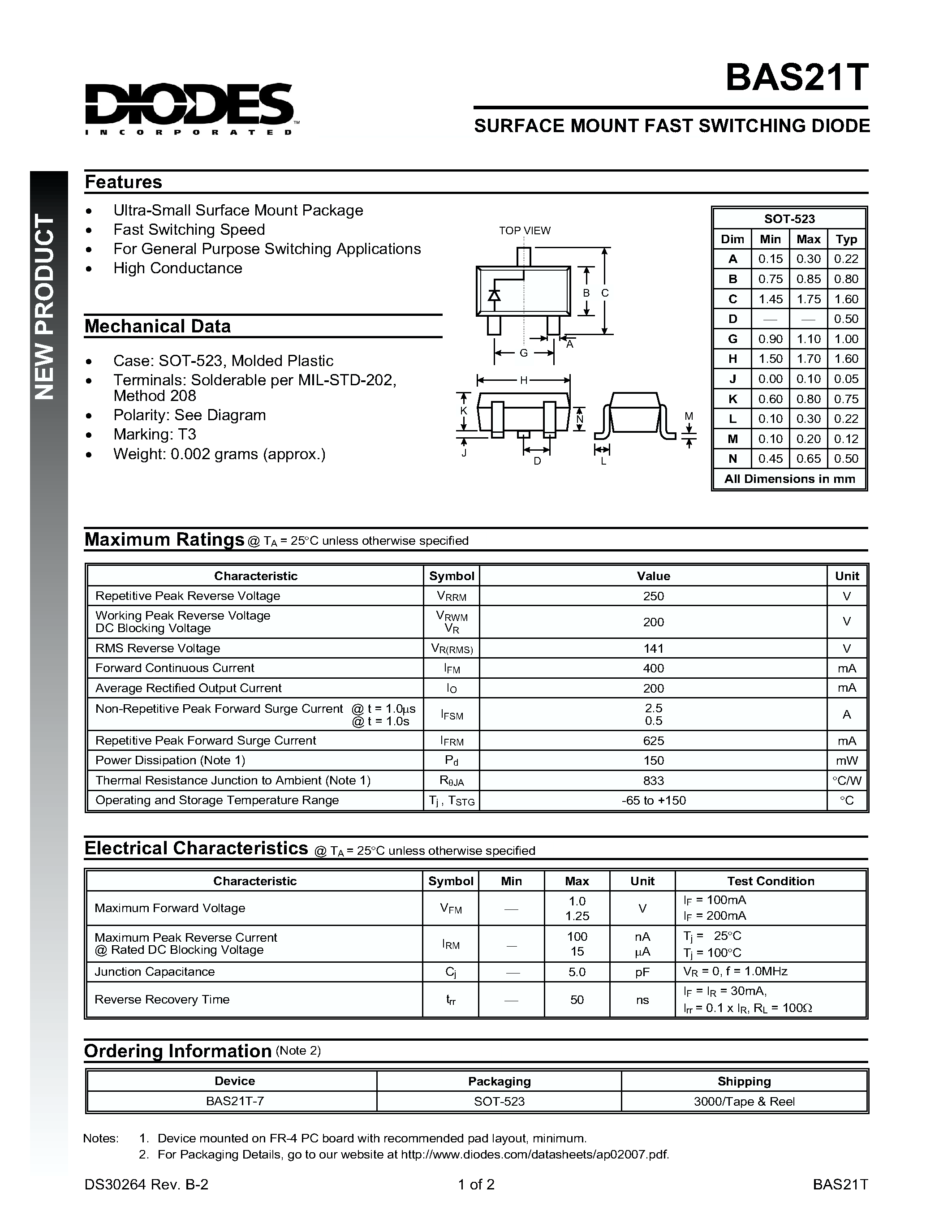 Datasheet BAS21T-7 page 1 Datasheet BAS21T-7 - SURFACE MOUNT FAST SWITCHING DIODE page 1