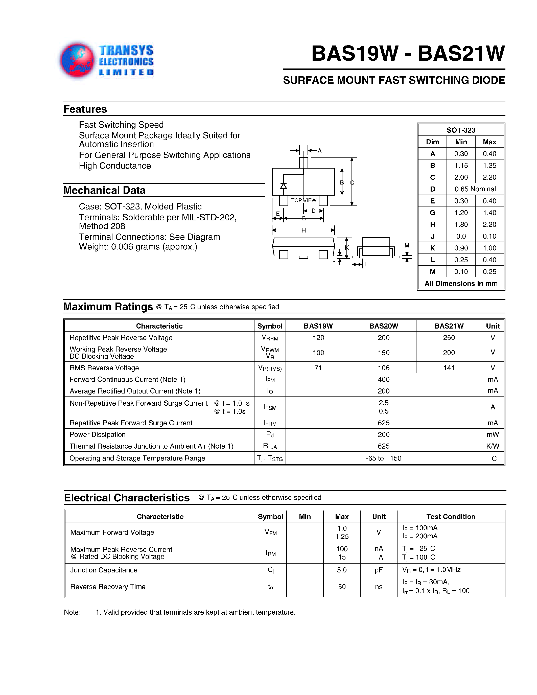 Datasheet BAS21W page 1 Datasheet BAS21W - SURFACE MOUNT FAST SWITCHING DIODE page 1