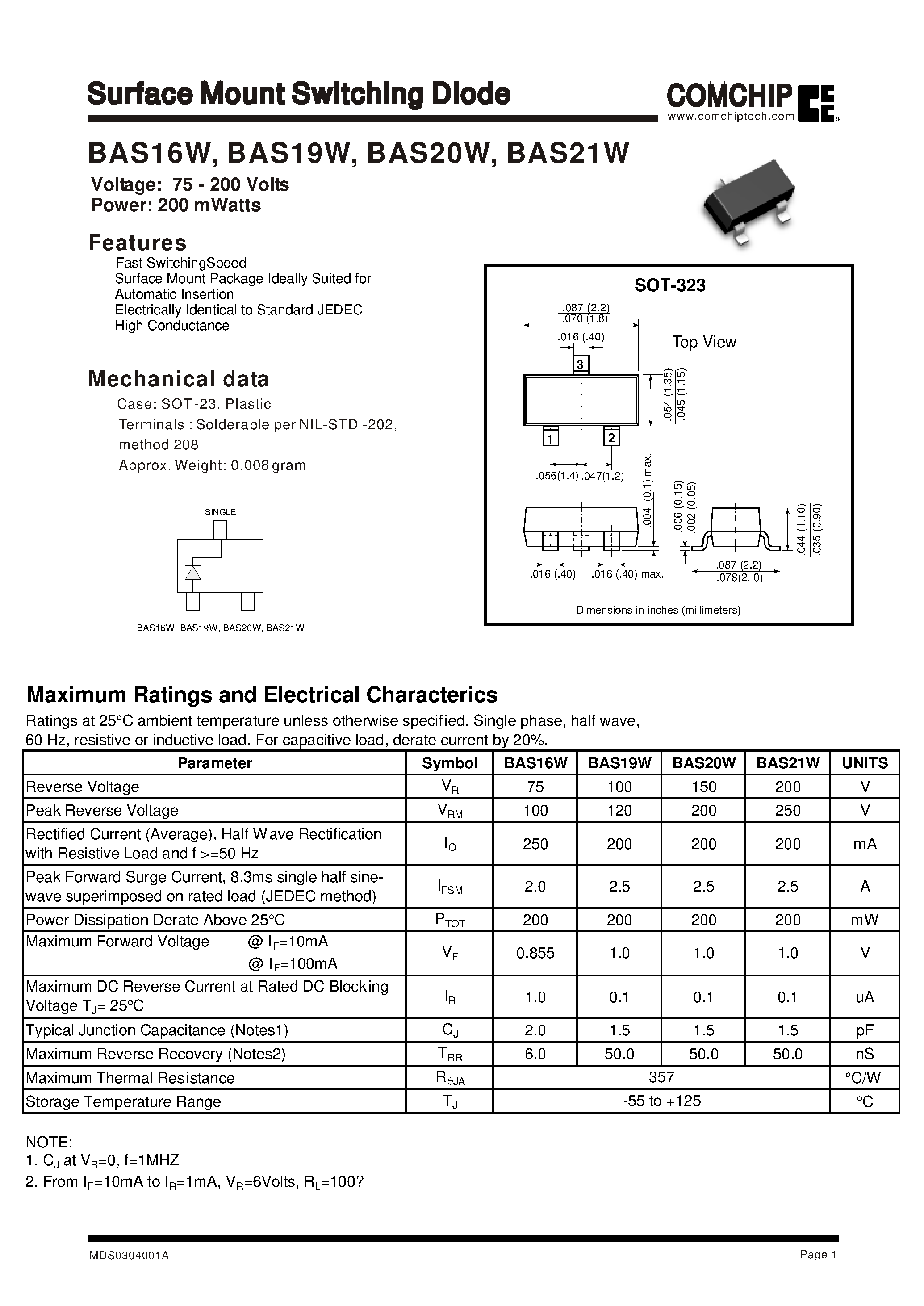 Datasheet BAS21W page 1 Datasheet BAS21W - Surface Mount Switching Diode page 1