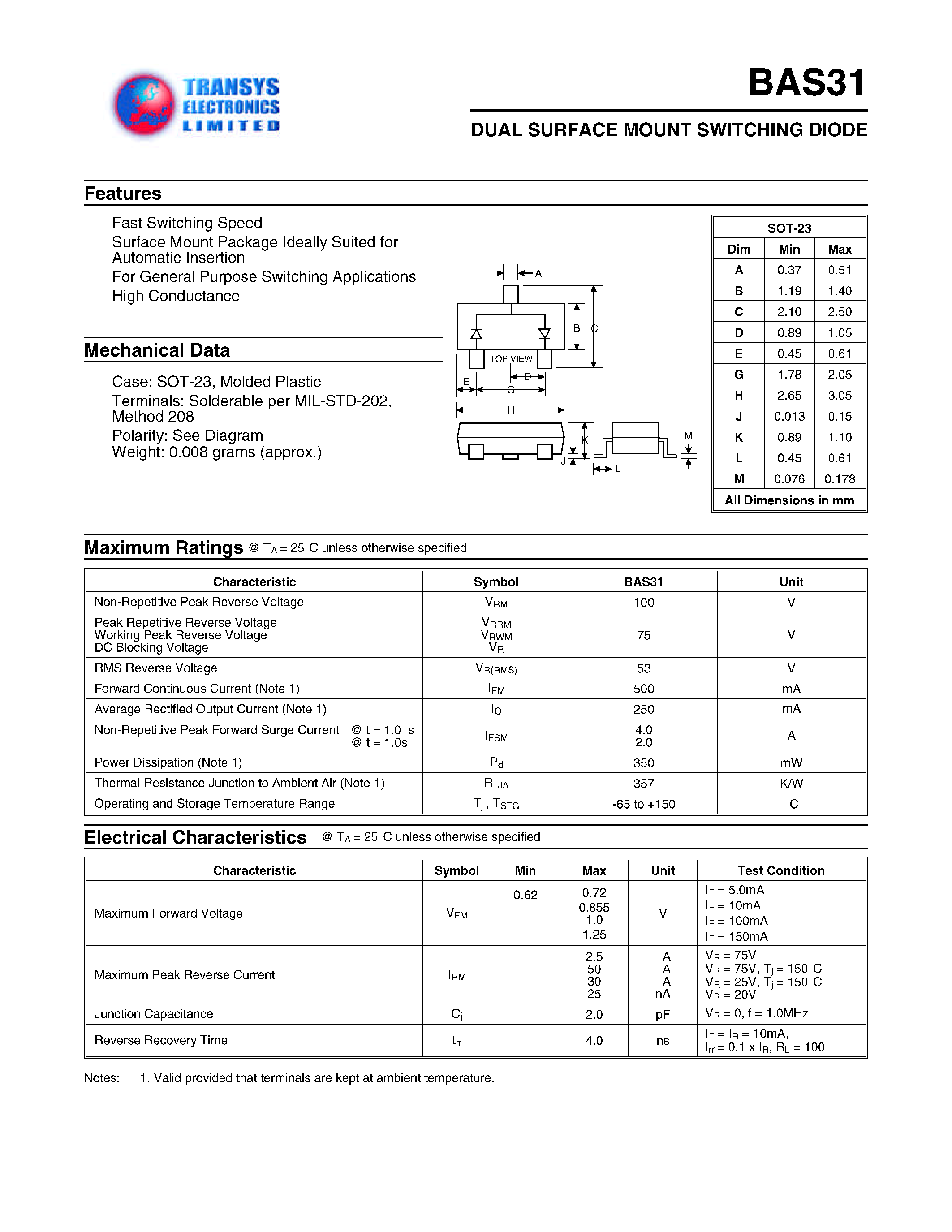 Datasheet BAS31 - DUAL SURFACE MOUNT SWITCHING DIODE page 1