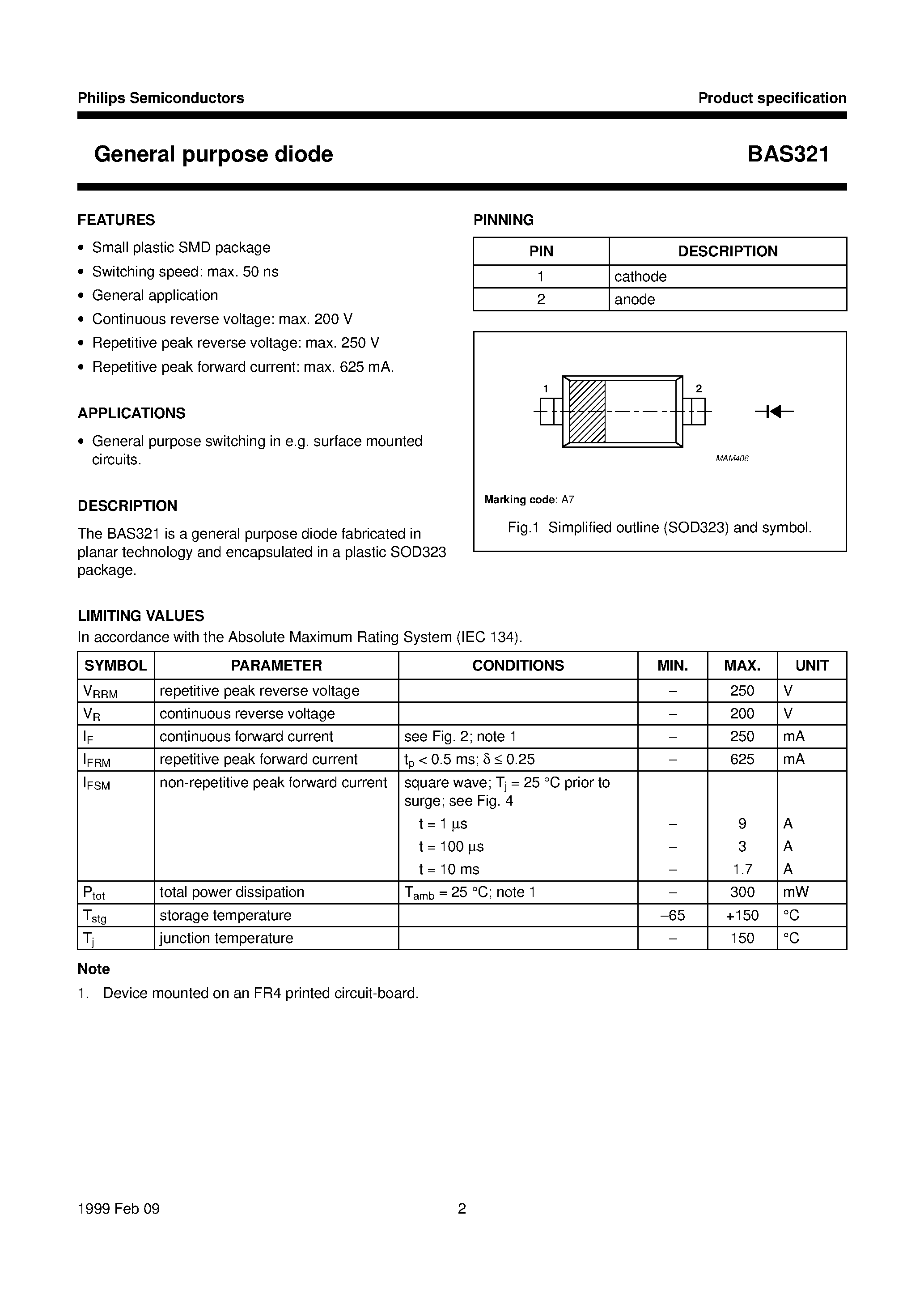 Datasheet BAS321 page 2 Datasheet BAS321 - General purpose diode page 2