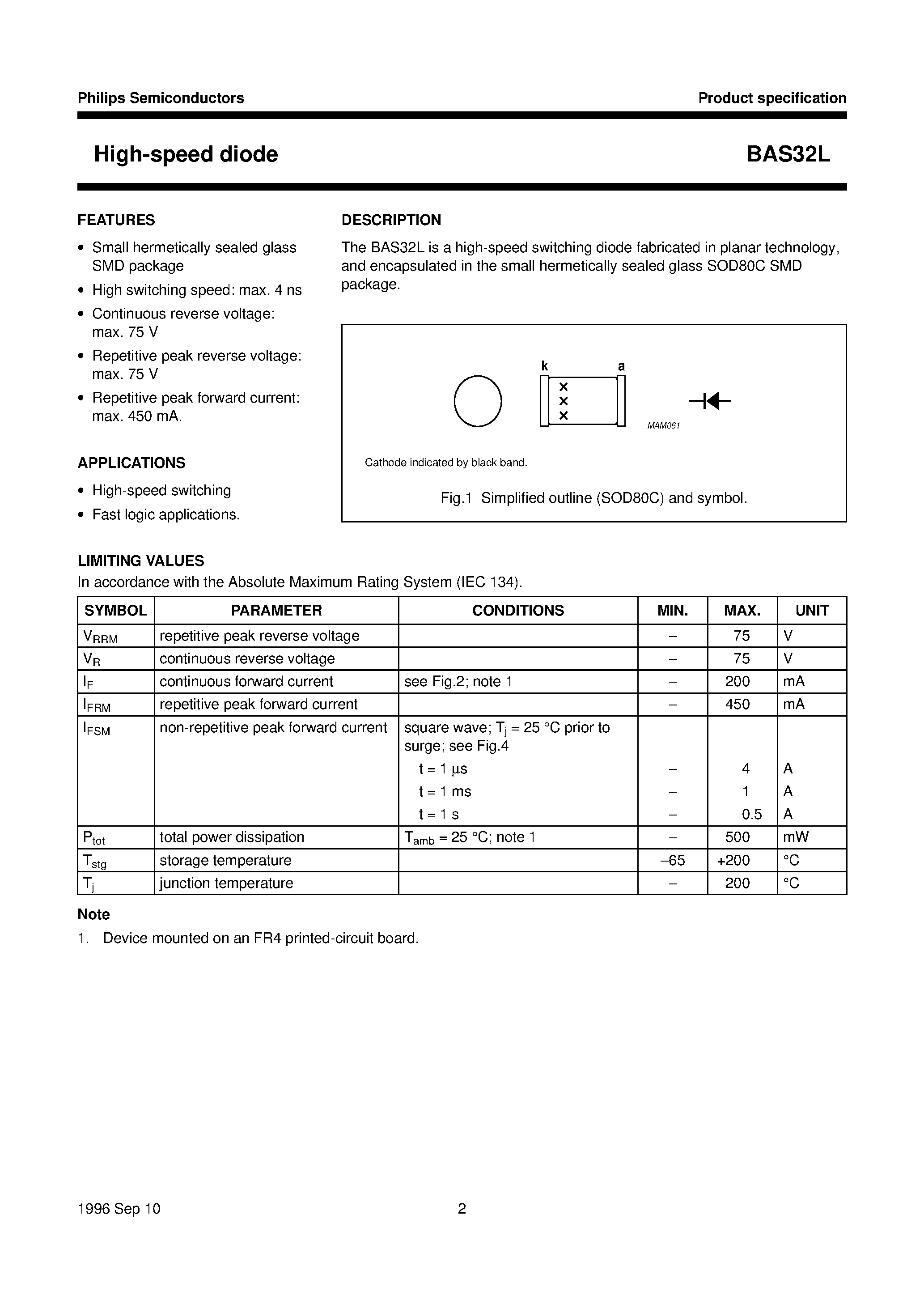 Datasheet BAS32L page 2 Datasheet BAS32L - High-speed diode page 2