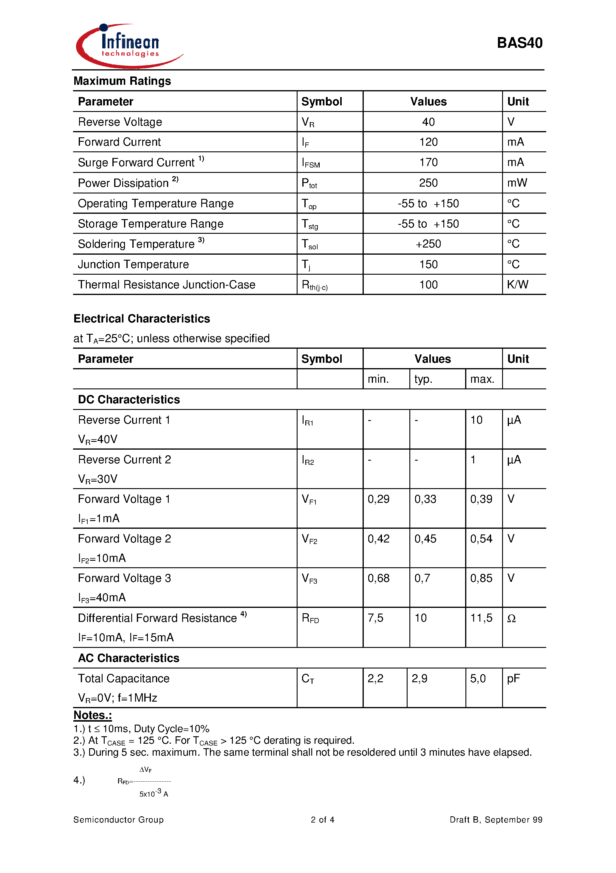 Datasheet BAS40 page 2 Datasheet BAS40 - Silicon Schottky Diode page 2