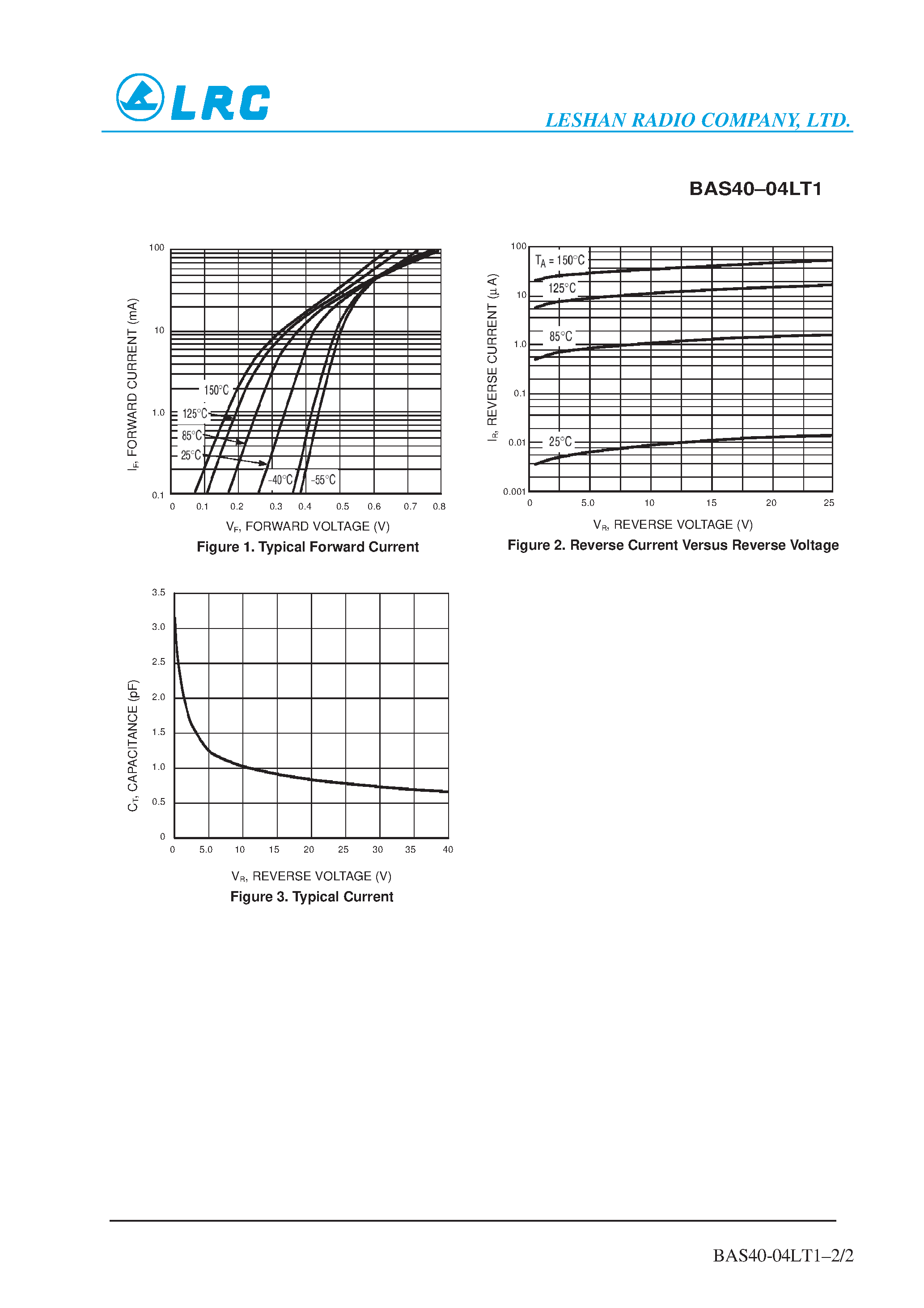 Datasheet BAS40-04LT1 page 2 Datasheet BAS40-04LT1 - Dual Series Schottky Barrier Diode page 2