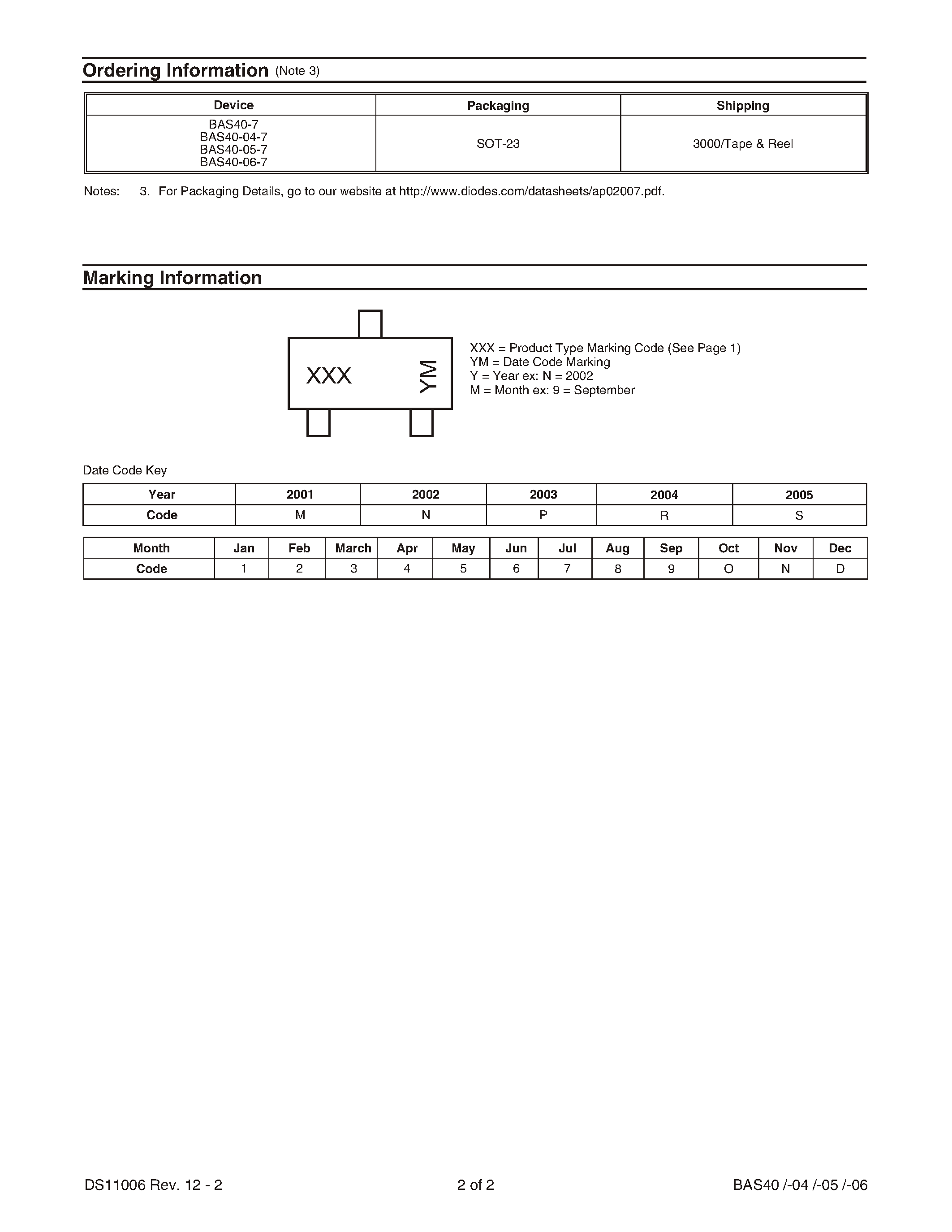 Datasheet BAS40-05 - SURFACE MOUNT SCHOTTKY BARRIER DIODE page 2