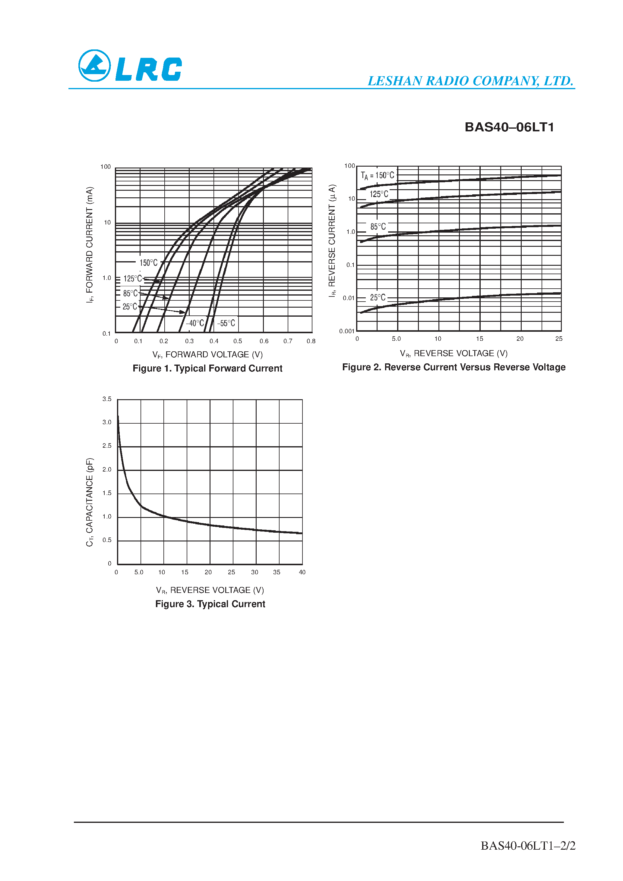 Datasheet BAS40-06HT1 page 2 Datasheet BAS40-06HT1 - Comon Anode Schottky Barrier Diode page 2