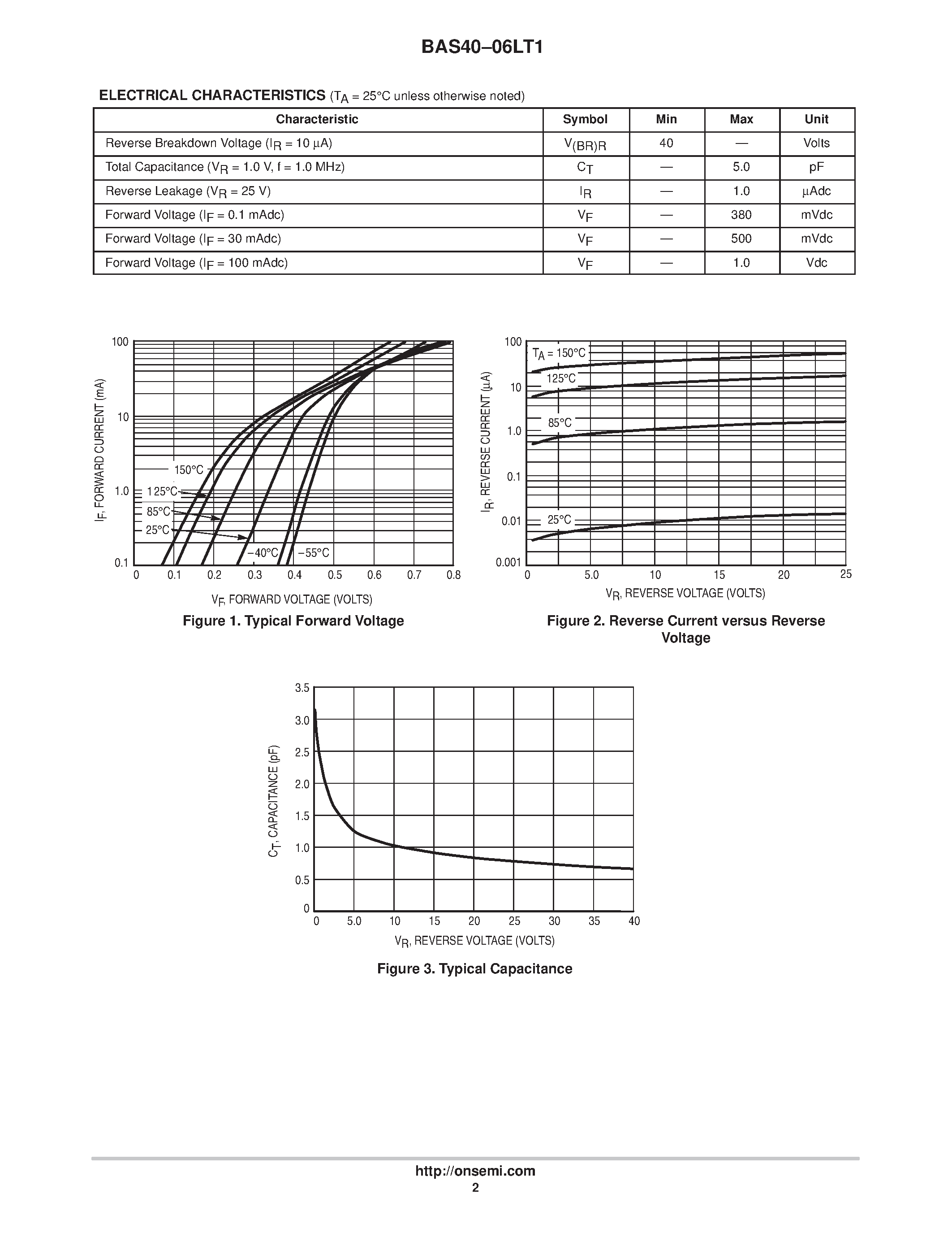 Datasheet BAS40-06LT1 page 2 Datasheet BAS40-06LT1 - SCHOTTKY BARRIER DIODE page 2