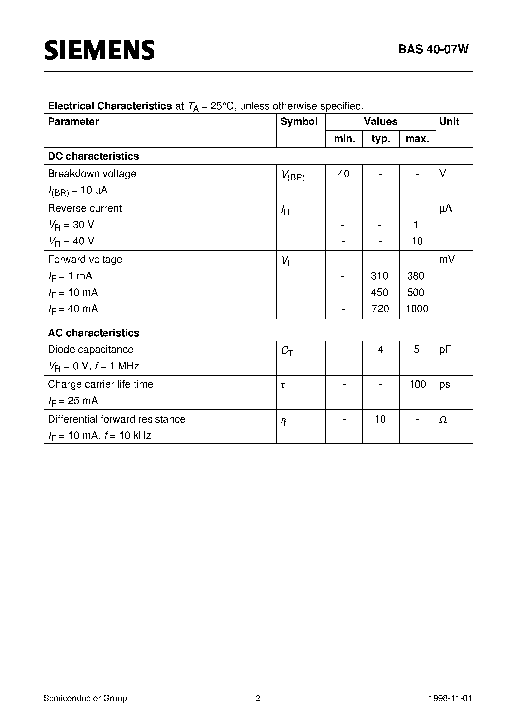 Datasheet BAS40-07W - Silicon Schottky Diode Preliminary data (General-purpose diode for high-speed switching Circuit protection Voltage clamping) page 2