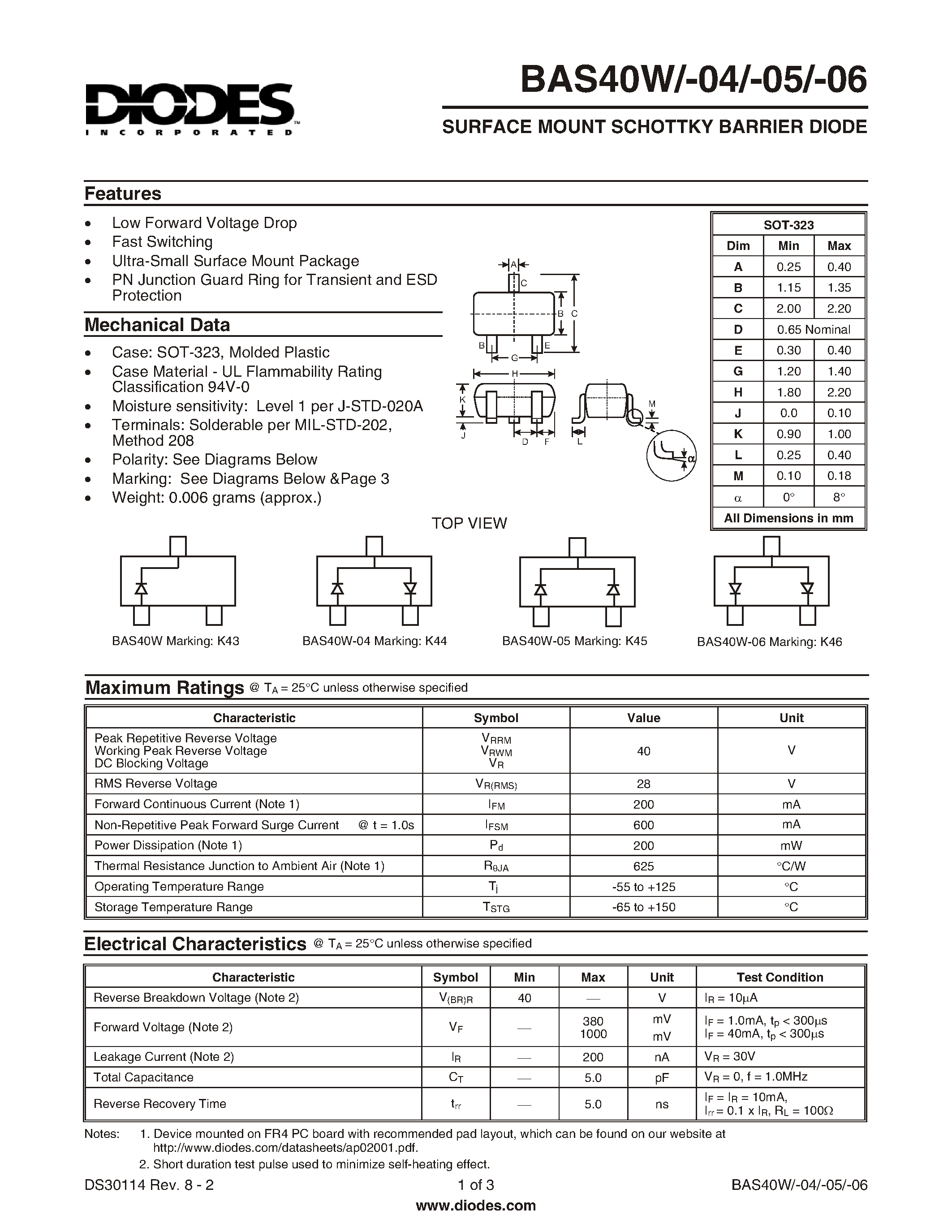 Datasheet BAS40W - SURFACE MOUNT SCHOTTKY BARRIER DIODE page 1