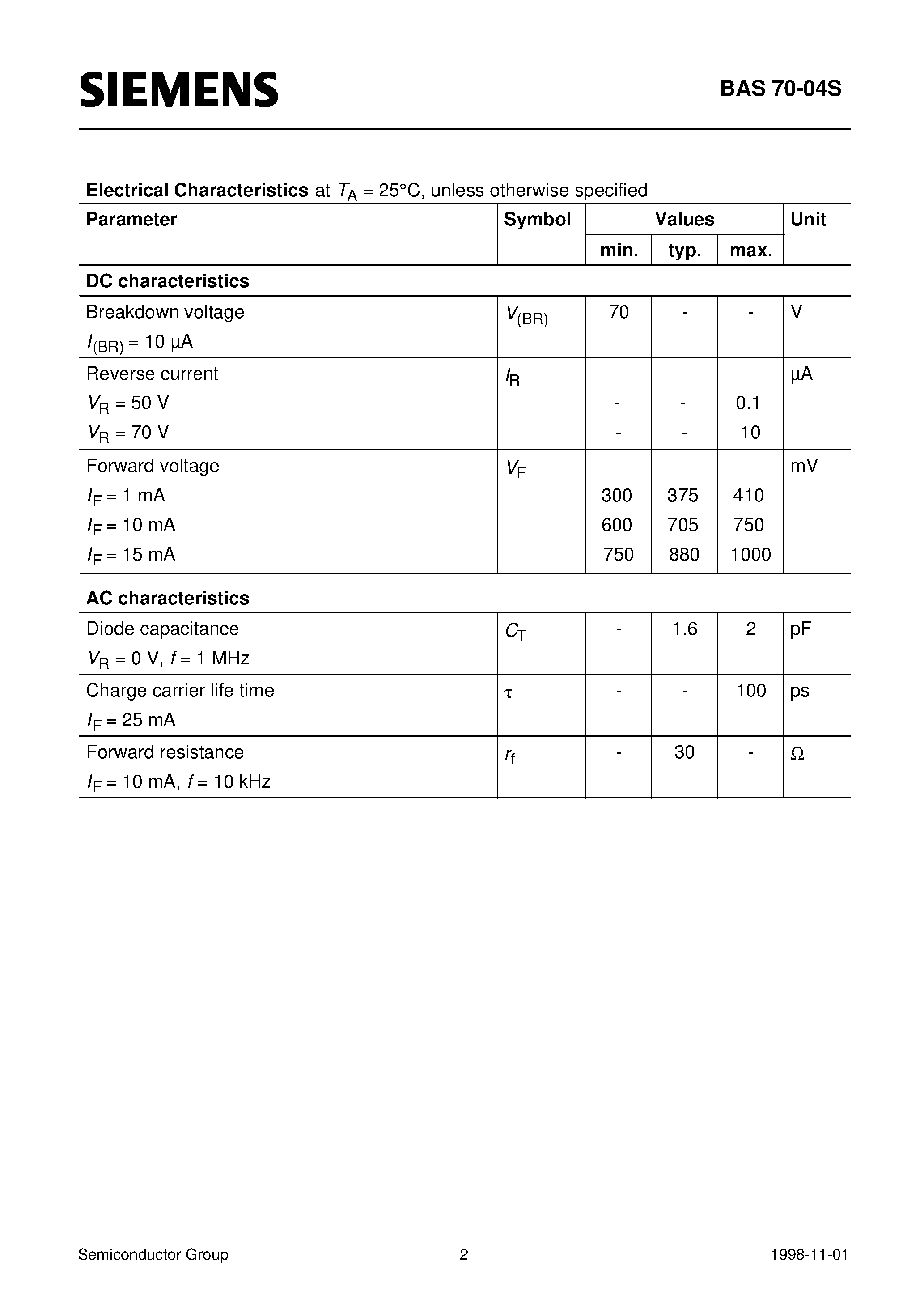 Datasheet BAS70-04S - Silicon Schottky Diode Array (General-purpose diode for high-speed switching Circuit protection Voltage clamping) page 2