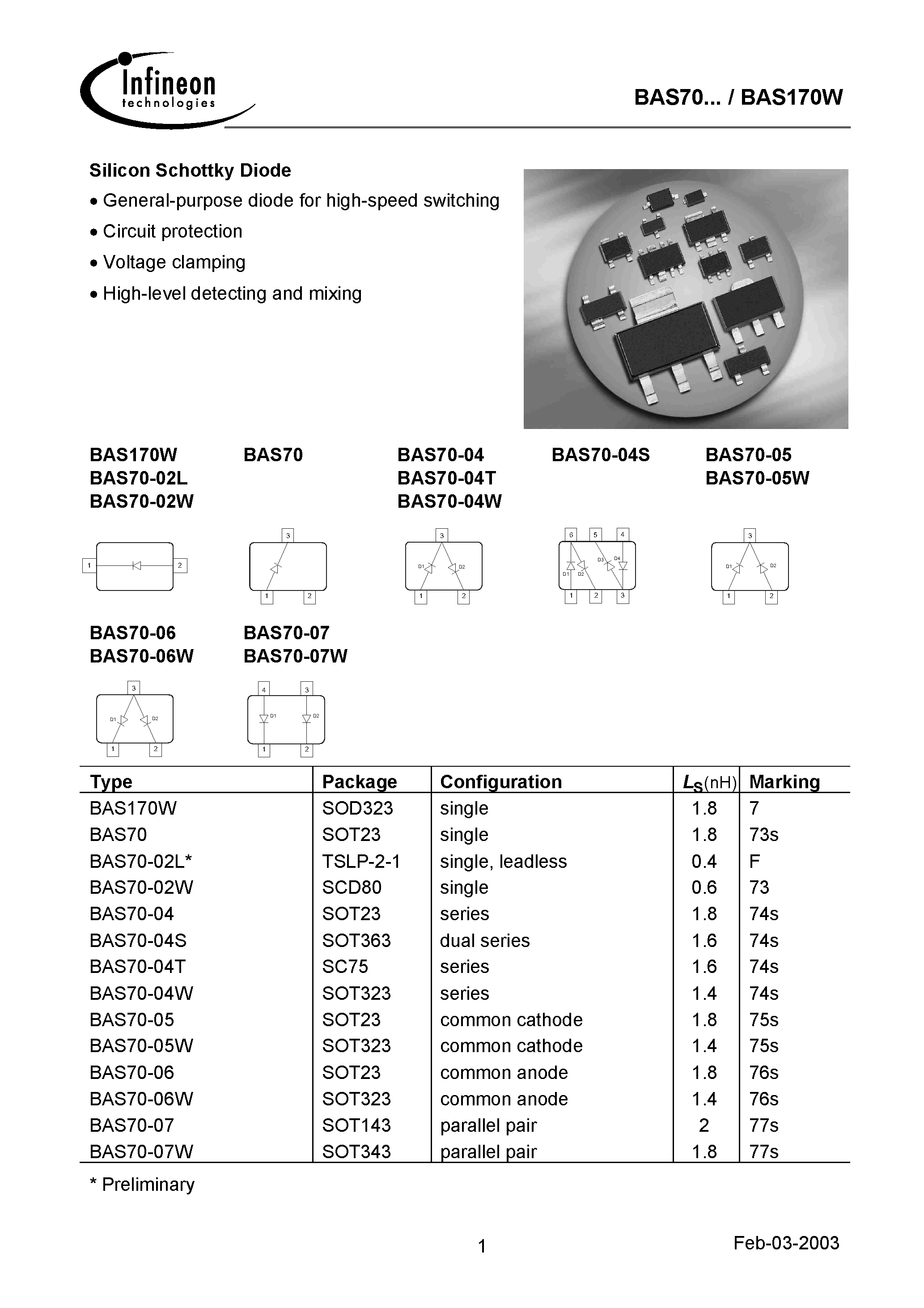 Datasheet BAS70-04S - Silicon Schottky Diode page 1