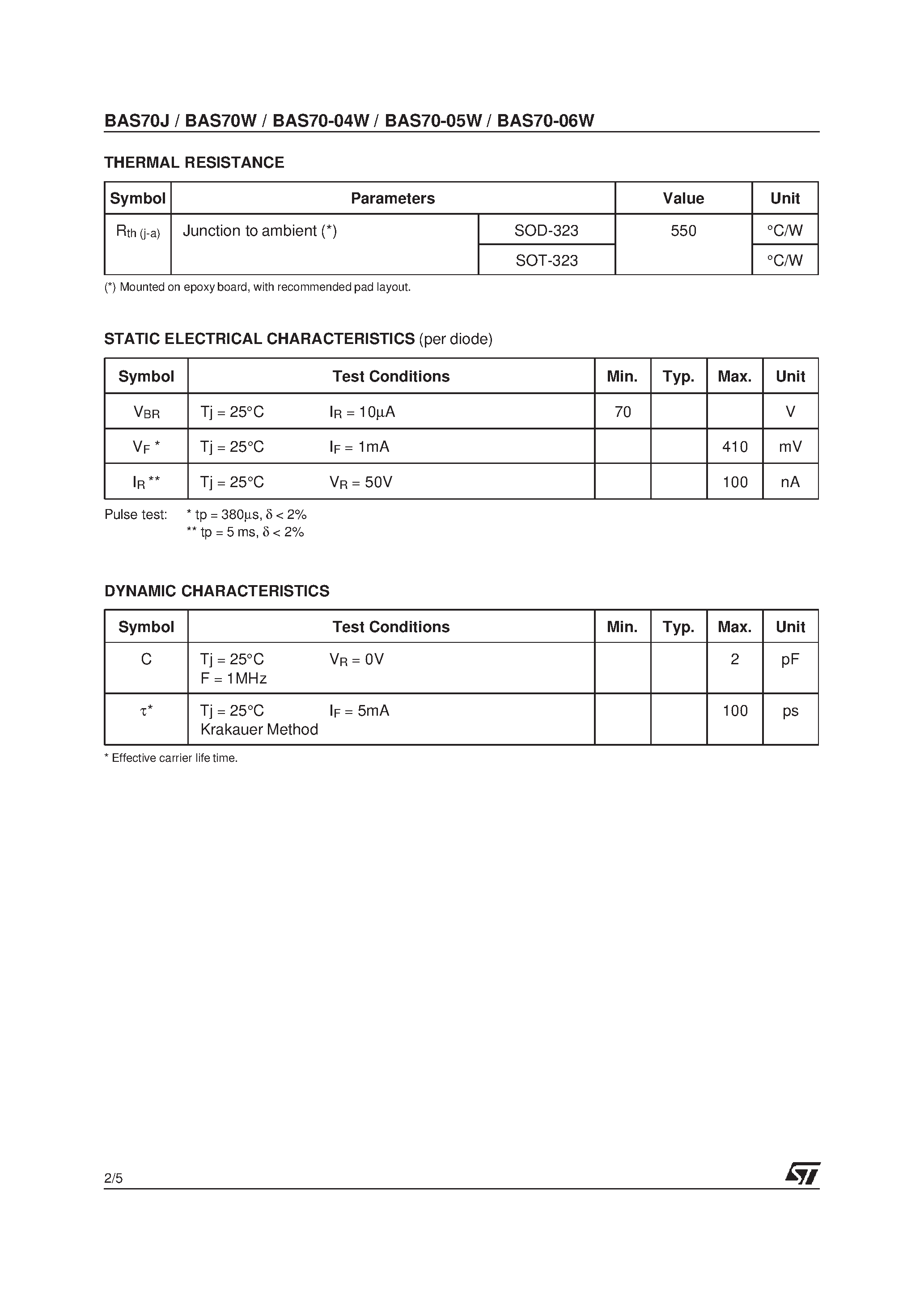 Datasheet BAS70-05W page 2 Datasheet BAS70-05W - SMALL SIGNAL SCHOTTKY DIODE page 2