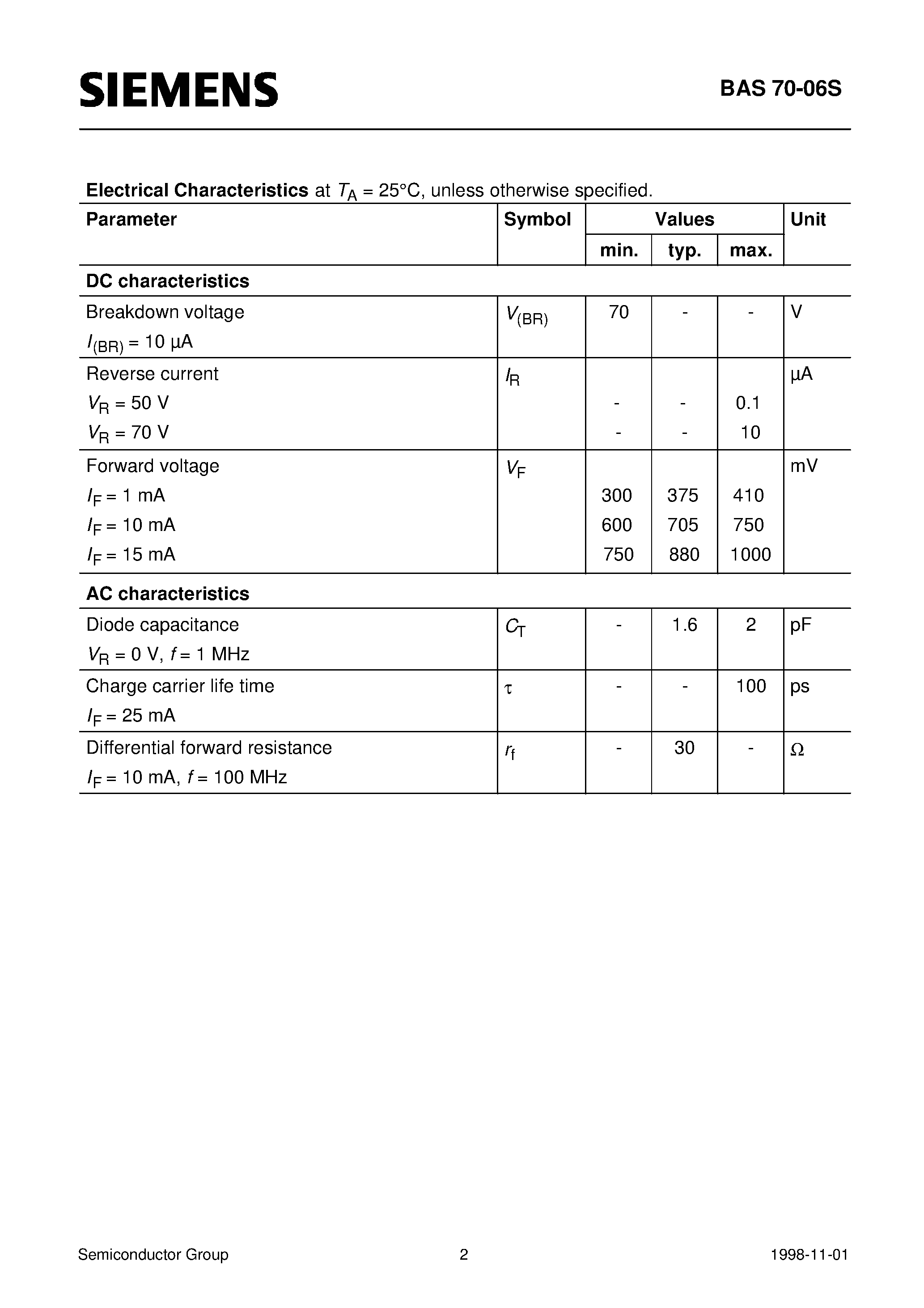 Datasheet BAS70-06S - Silicon Schottky Diode Array (General-purpose diode for high-speed switching Circuit protection Voltage clamping) page 2