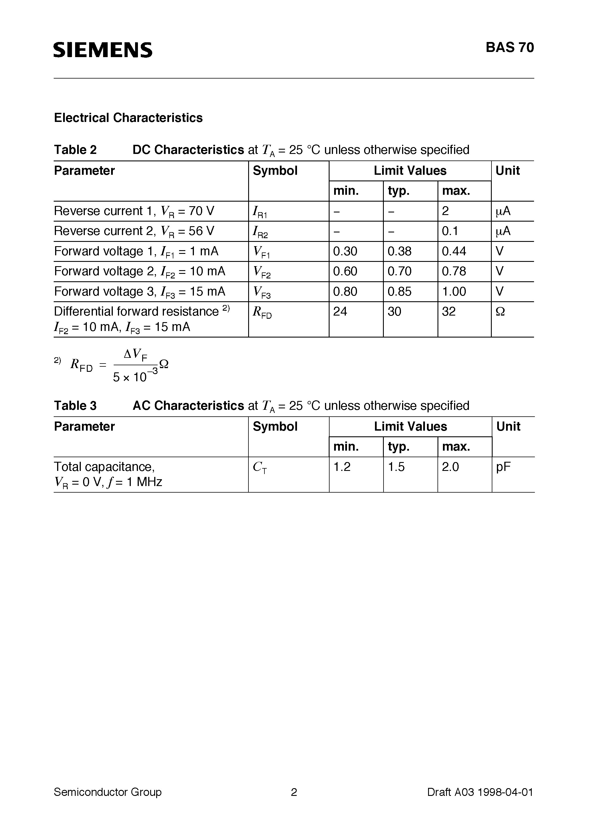 Datasheet BAS70-T1 page 2 Datasheet BAS70-T1 - HiRel Silicon Schottky Diode (HiRel Discrete and Microwave Semiconductor General-purpose diodes for high-speed switching) page 2