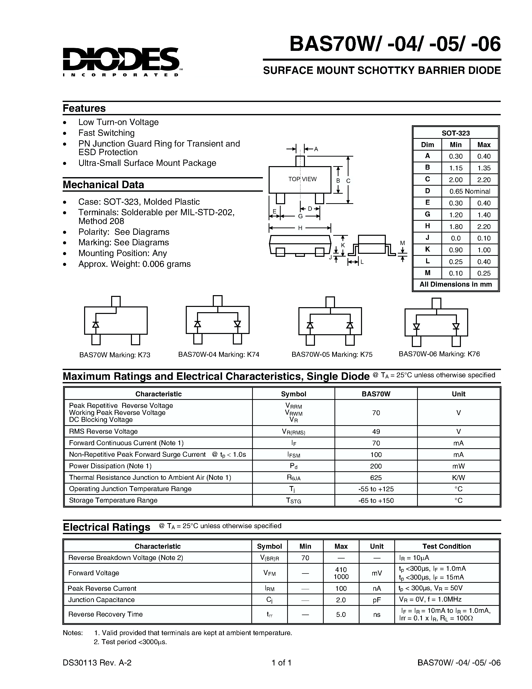 Datasheet BAS70W-04 - SURFACE MOUNT SCHOTTKY BARRIER DIODE page 1