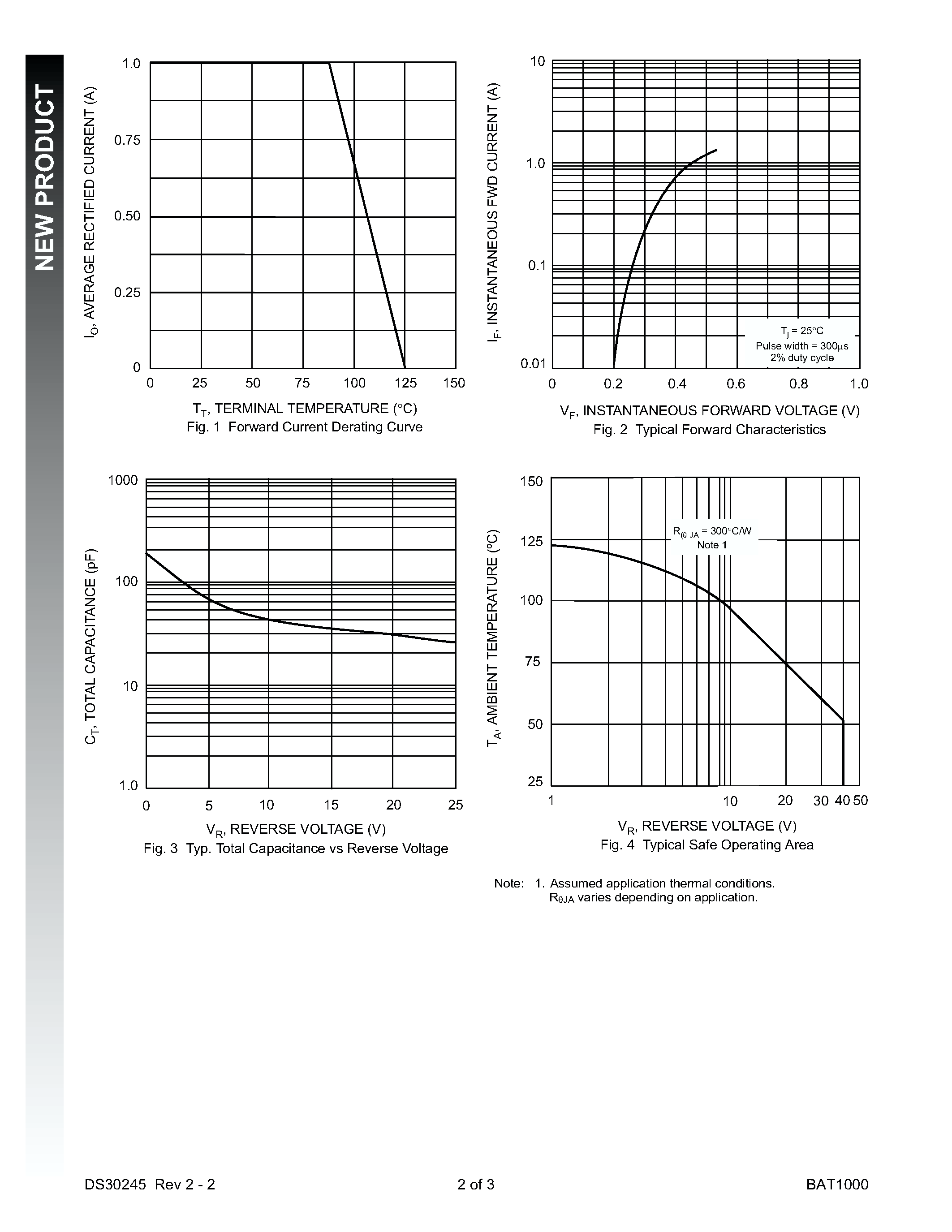 Datasheet BAT1000-7 - 1A SURFACE MOUNT SCHOTTKY BARRIER RECTIFIER page 2