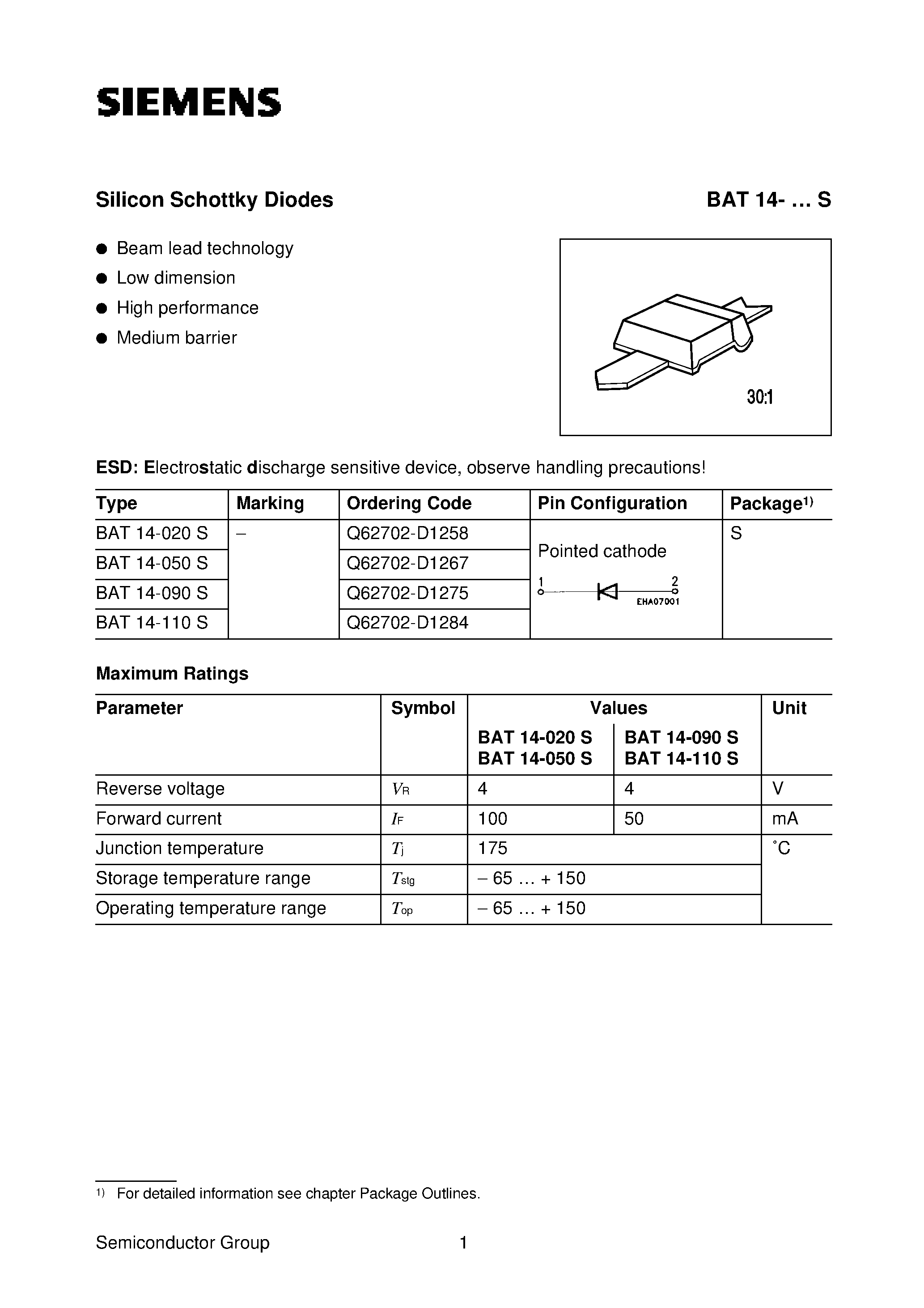 Datasheet BAT14-050S - Silicon Schottky Diodes (Beam lead technology Low dimension High performance Medium barrier) page 1