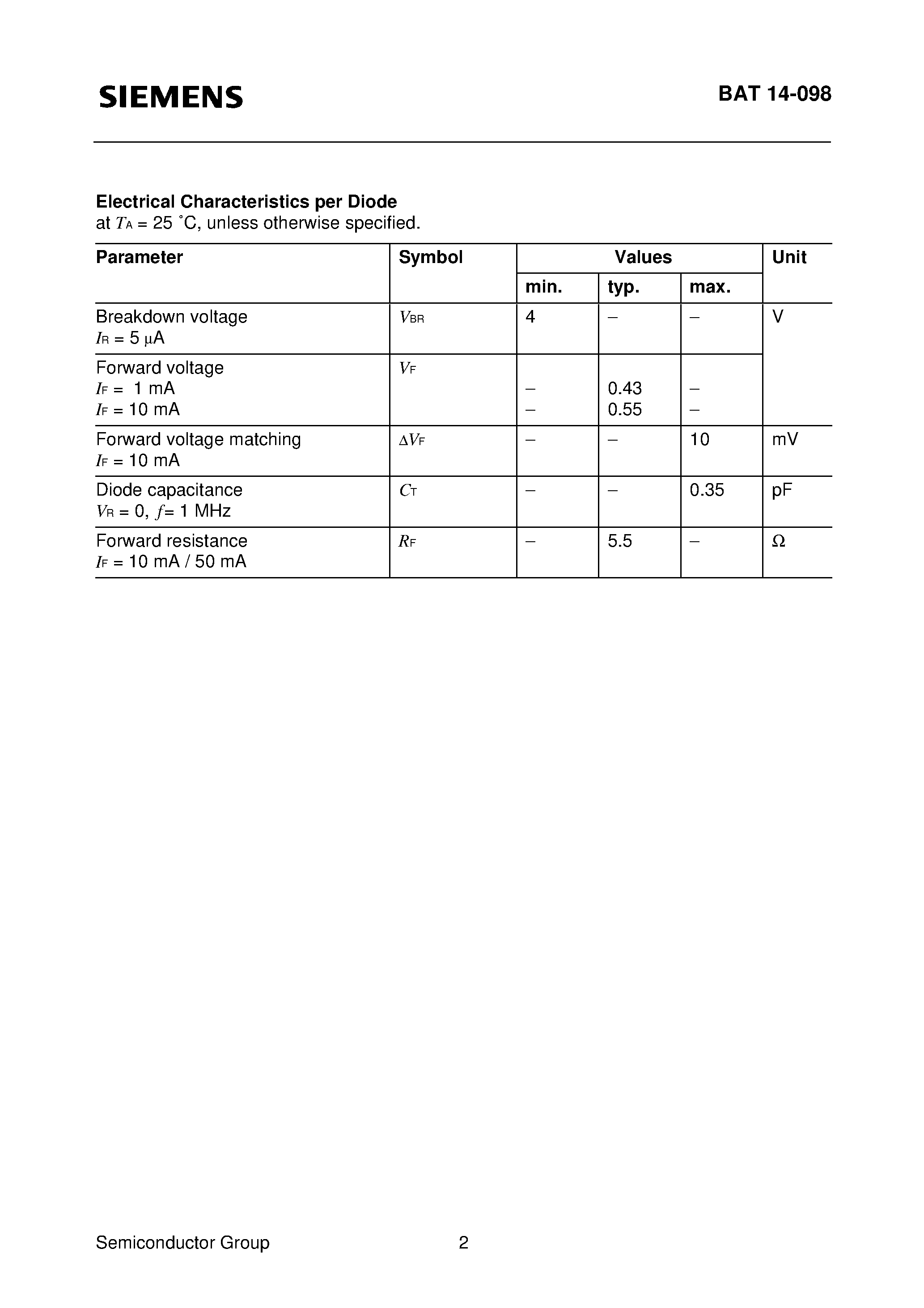 Datasheet BAT14-098 - Silicon Schottky Diode (DBS mixer application to 12 GHz Low noise figure Medium barrier type) page 2