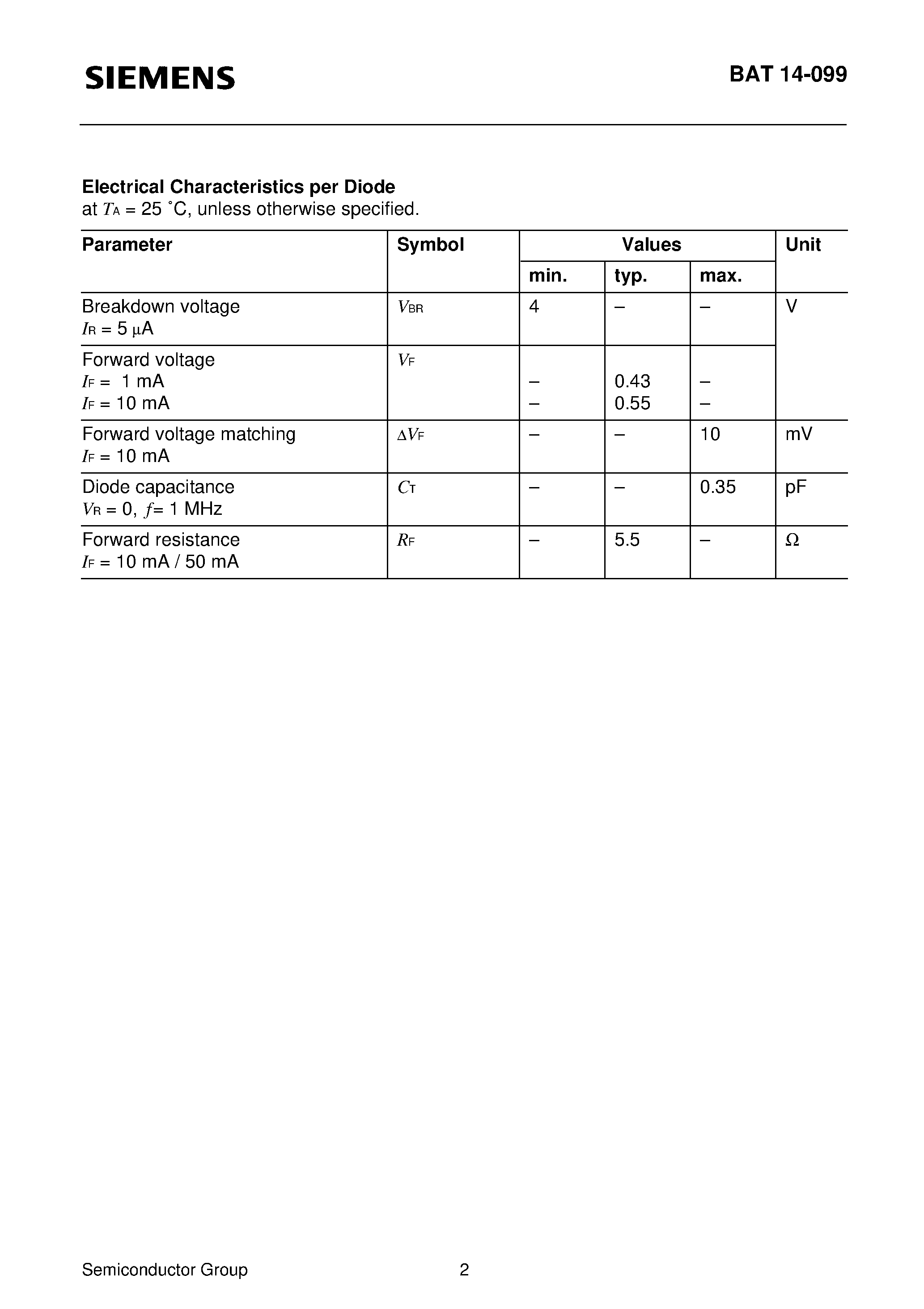 Datasheet BAT14-099 - Silicon Dual Schottky Diode (DBS mixer application to 12 GHz Low noise figure Medium barrier type) page 2