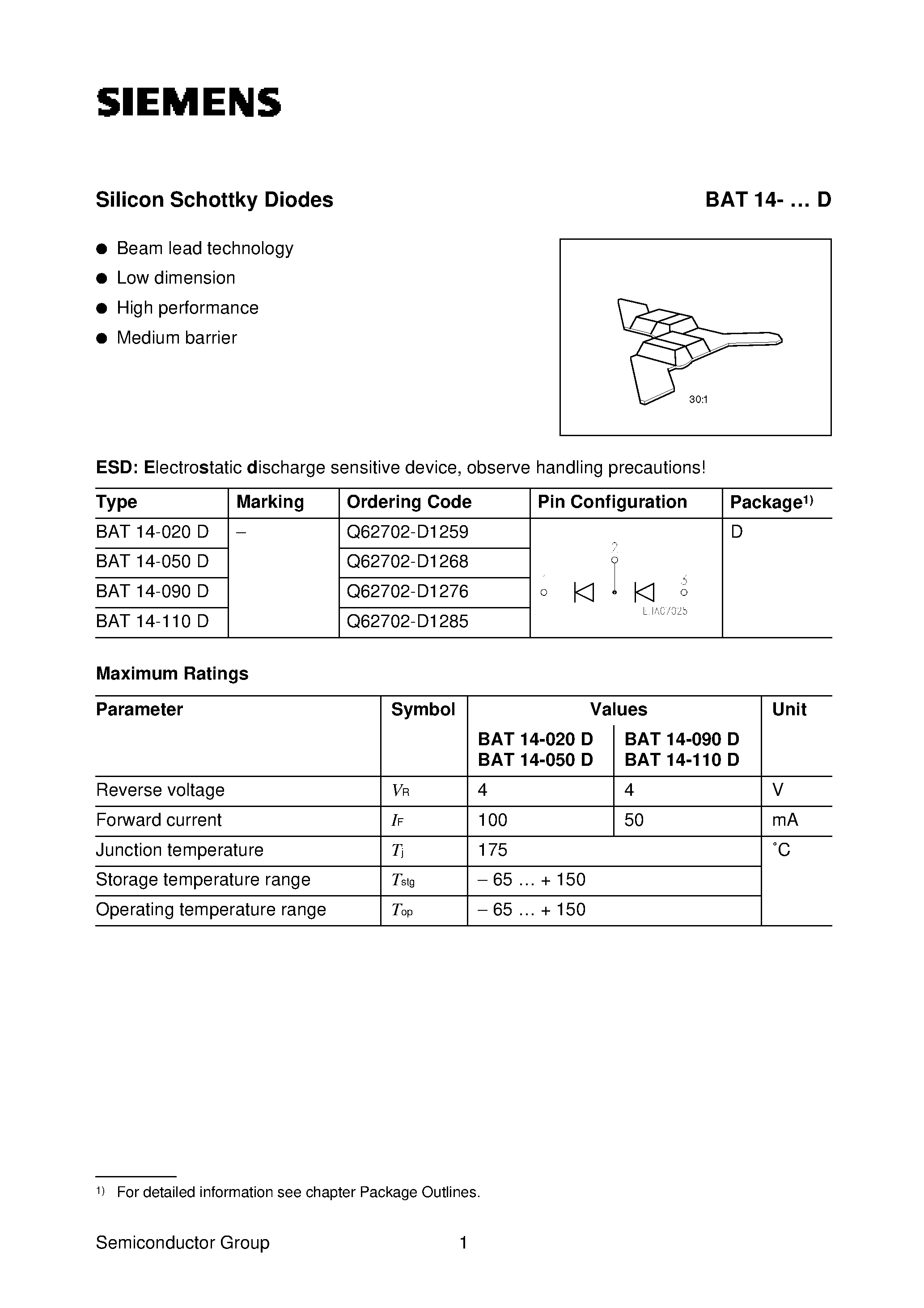 Datasheet BAT14-110D - Silicon Schottky Diodes (Beam lead technology Low dimension High performance Medium barrier) page 1