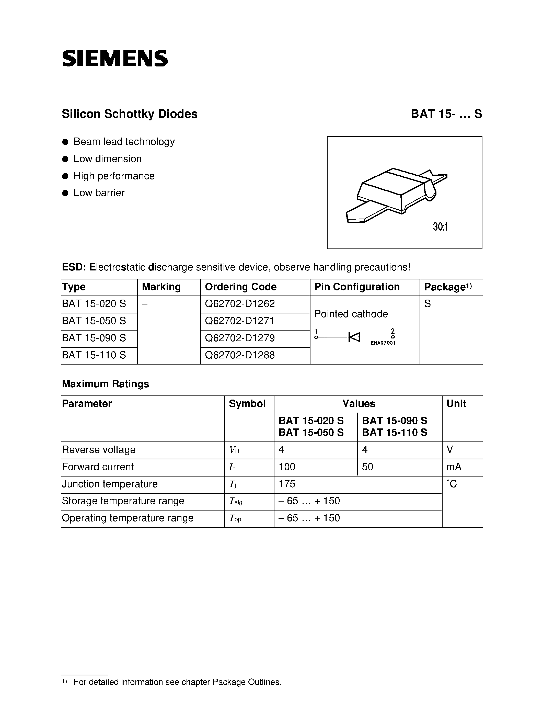 Datasheet BAT15-020S page 1 Datasheet BAT15-020S - Silicon Schottky Diodes (Beam lead technology Low dimension High performance Low barrier) page 1