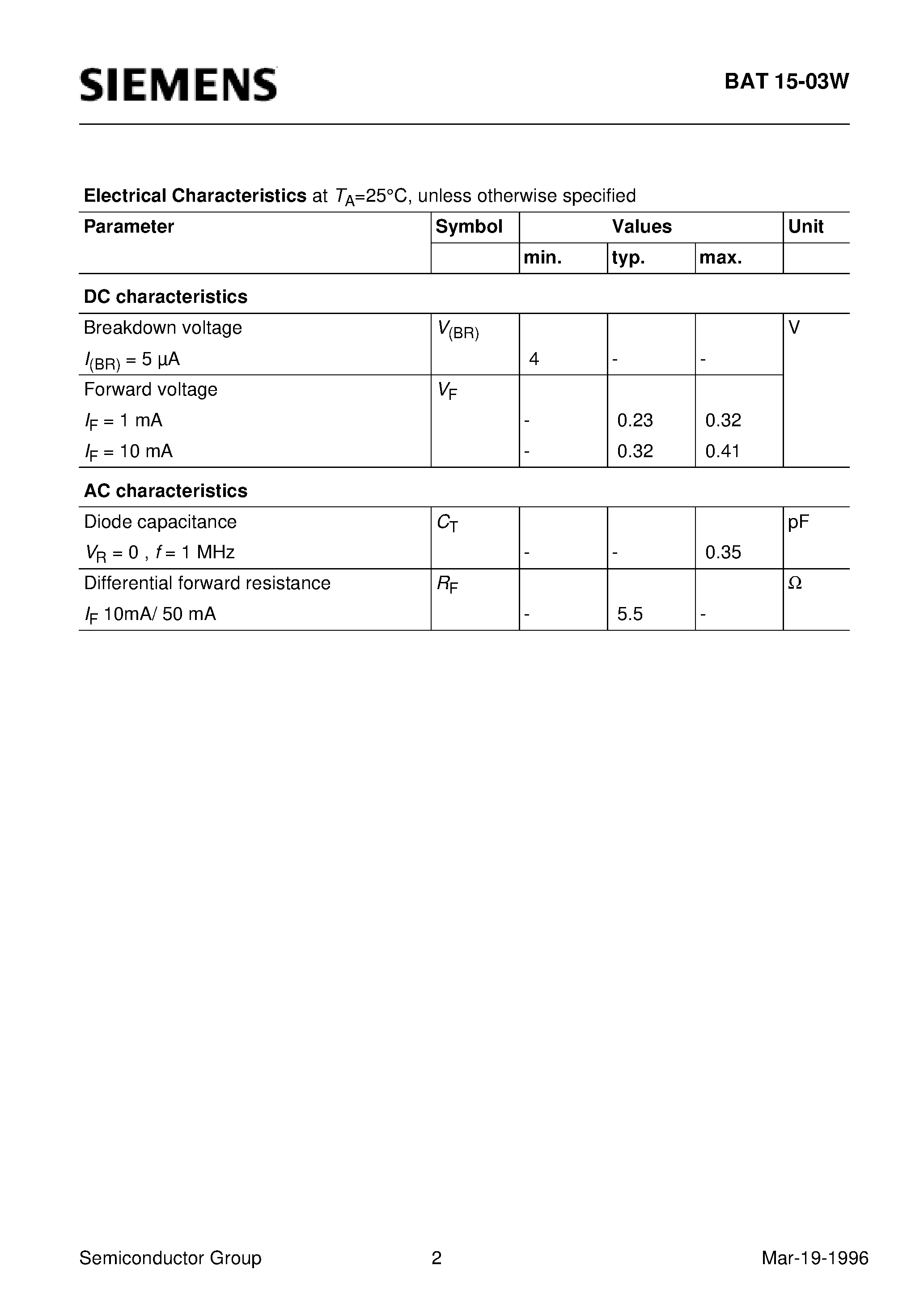 Datasheet BAT15-03W page 2 Datasheet BAT15-03W - Silicon Schottky Diode (DBS mixer applications to 12 GHz Low noise figure Low barrier type) page 2