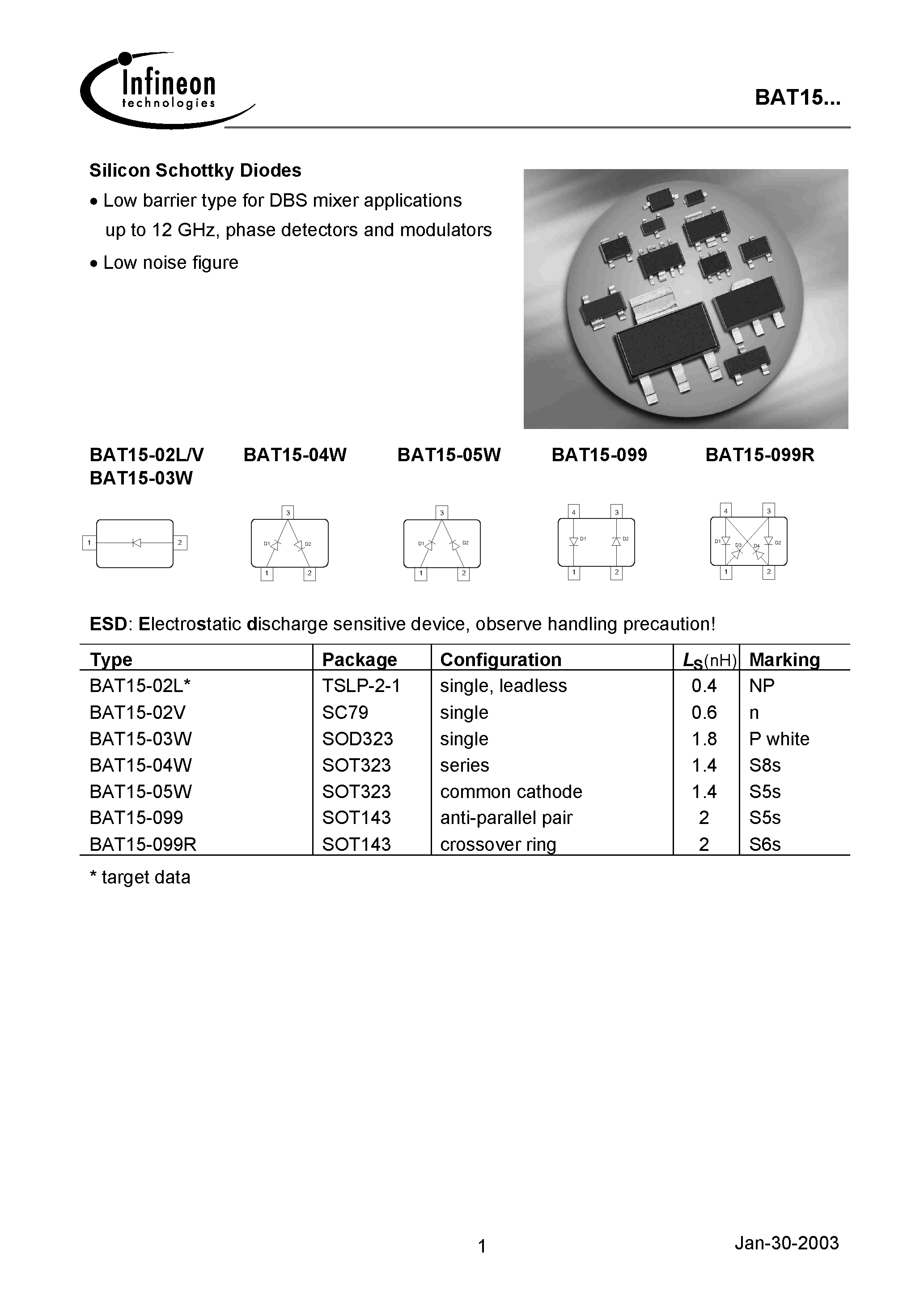 Даташит на микросхему BAT15-03W страница 1 Даташит BAT15-03W - Silicon Schottky Diodes страница 1