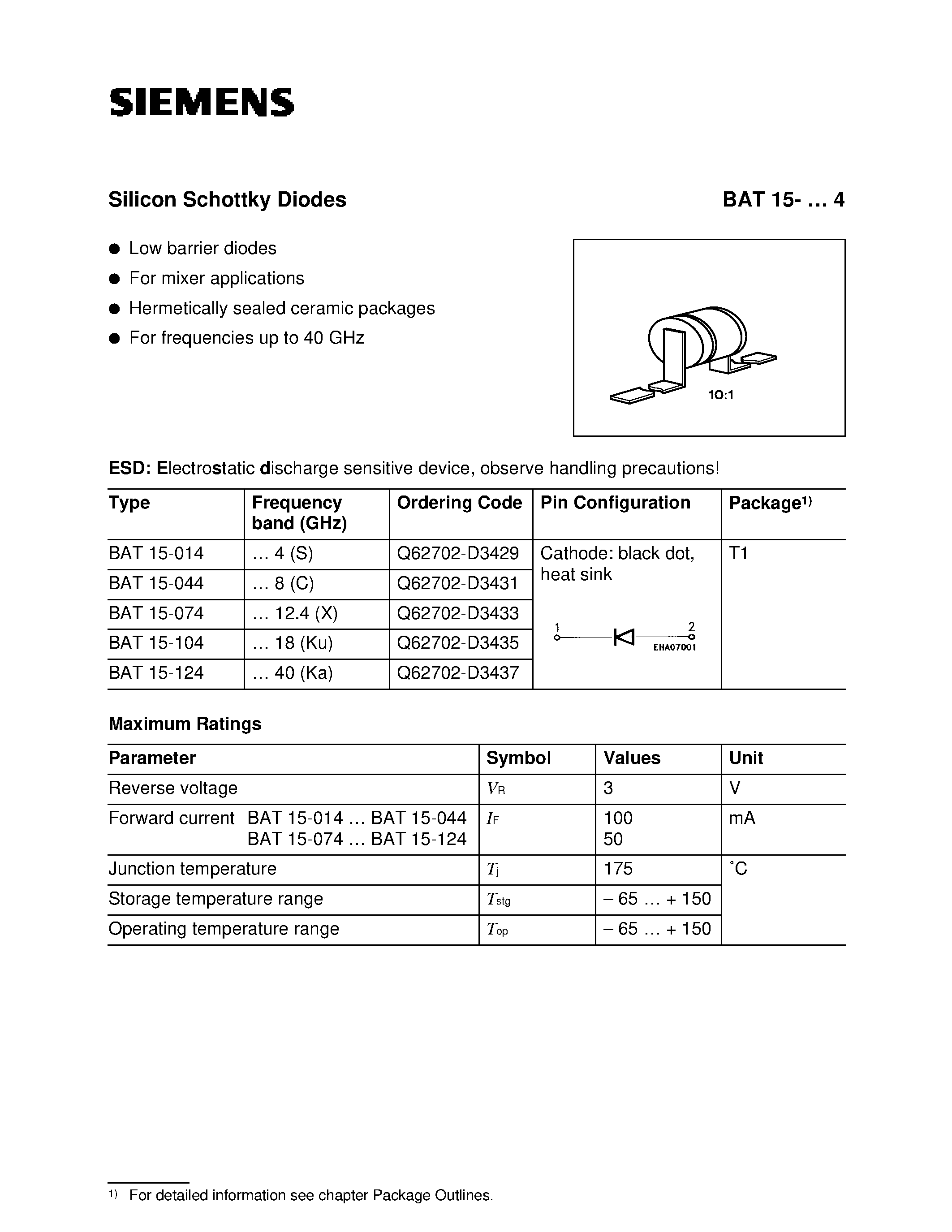 Даташит BAT15-4 - Silicon Schottky Diodes (Low barrier diodes For mixer applications Hermetically sealed ceramic packages For frequencies up to 40 GHz) страница 1
