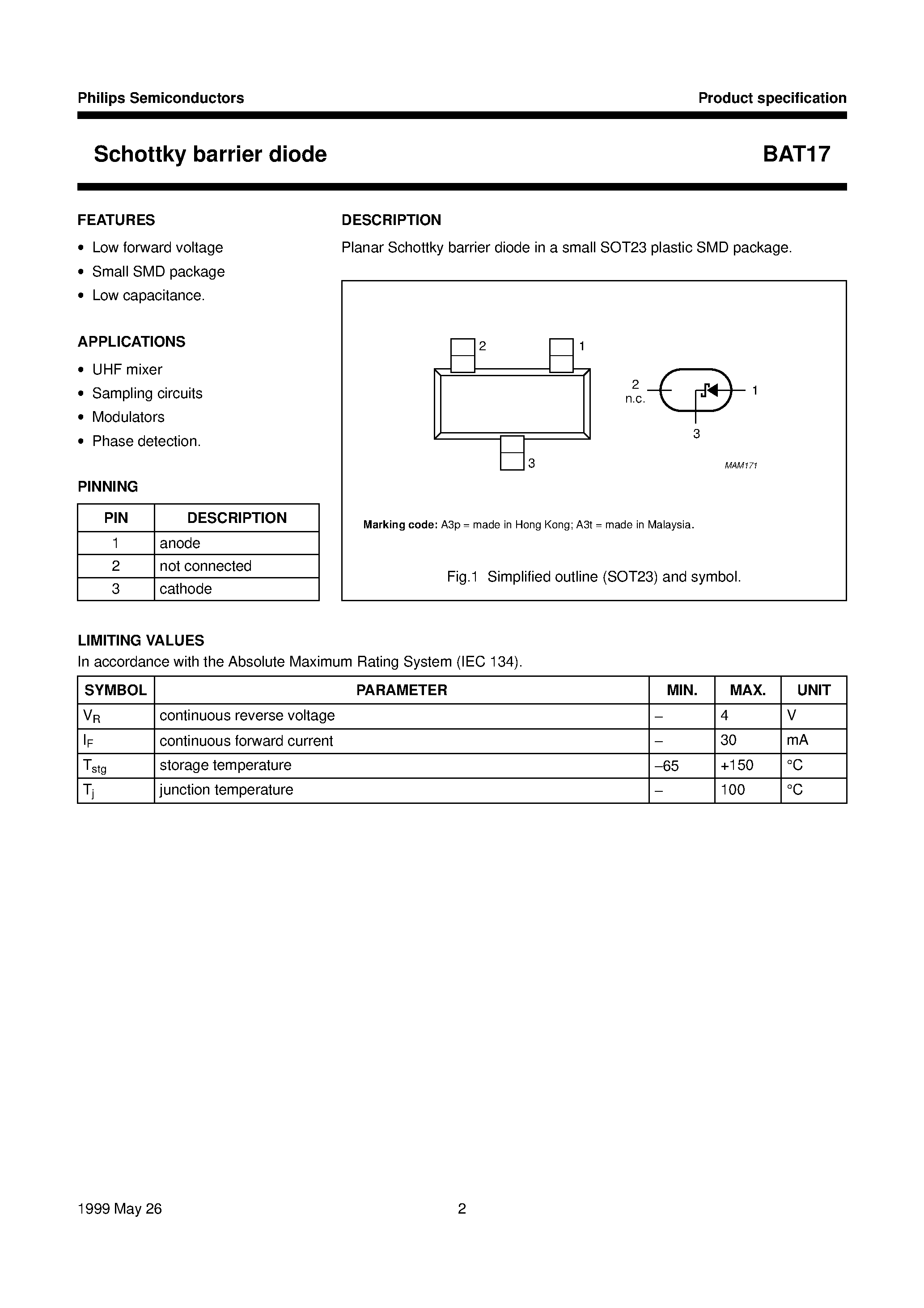 Datasheet BAT17 - Schottky barrier diode page 2