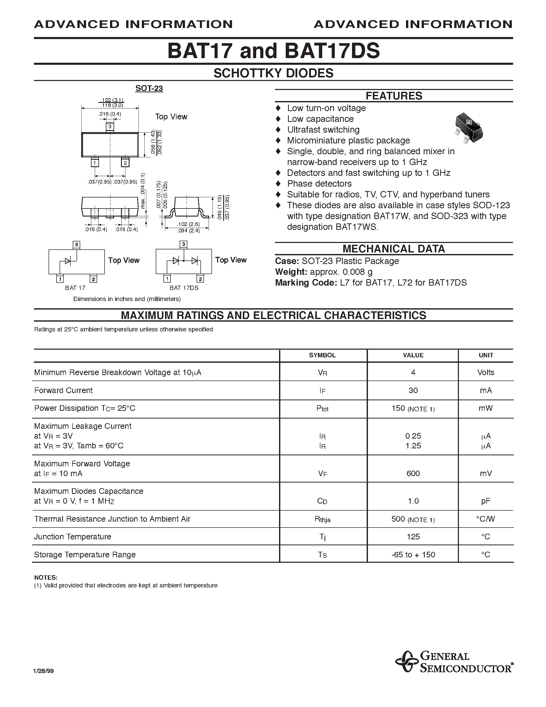 Datasheet BAT17 page 1 Datasheet BAT17 - SCHOTTKY DIODES page 1