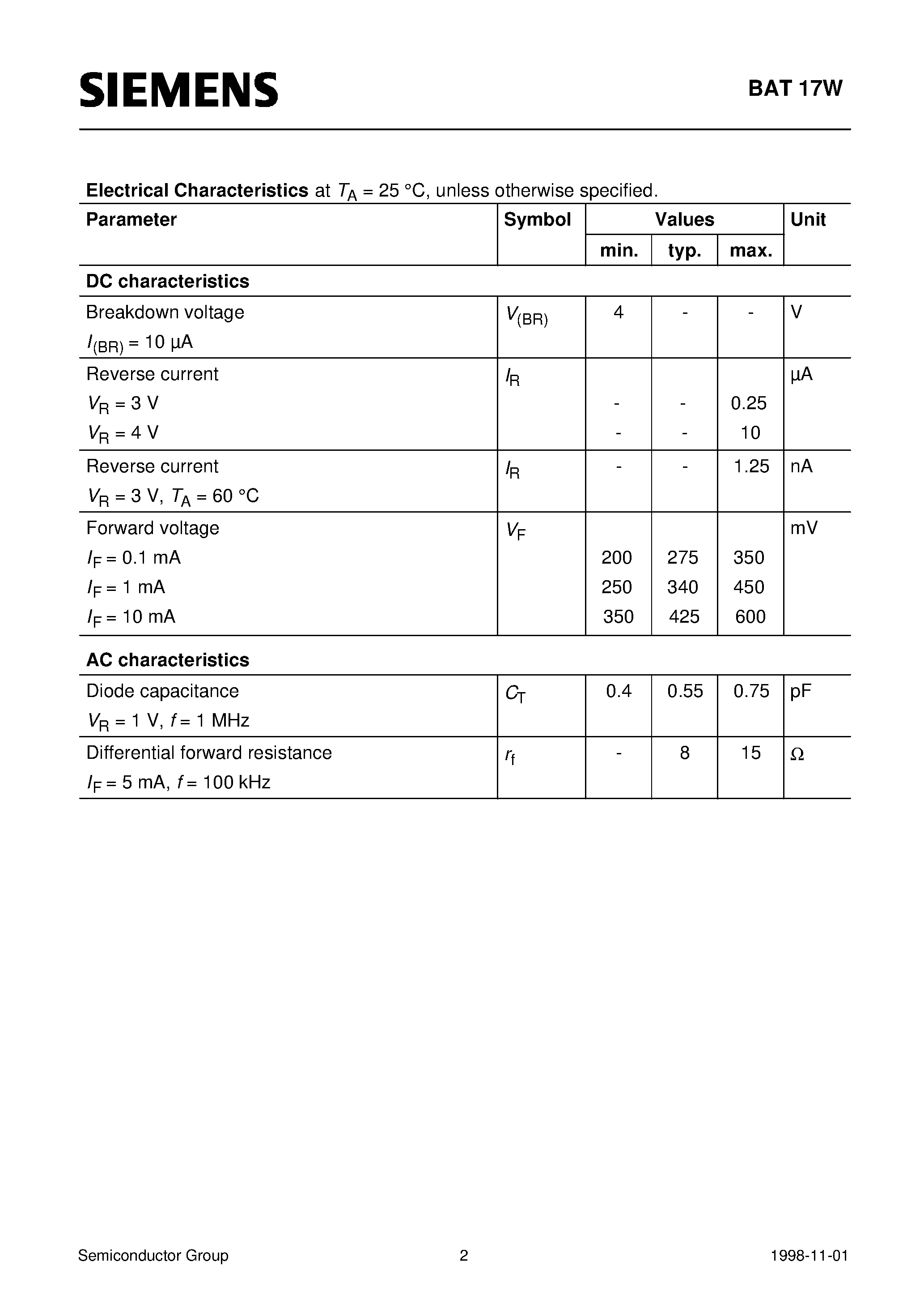 Datasheet BAT17-04W page 2 Datasheet BAT17-04W - Silicon Schottky Diodes (For mixer applications in the VHF / UHF range For high-speed switching applications) page 2