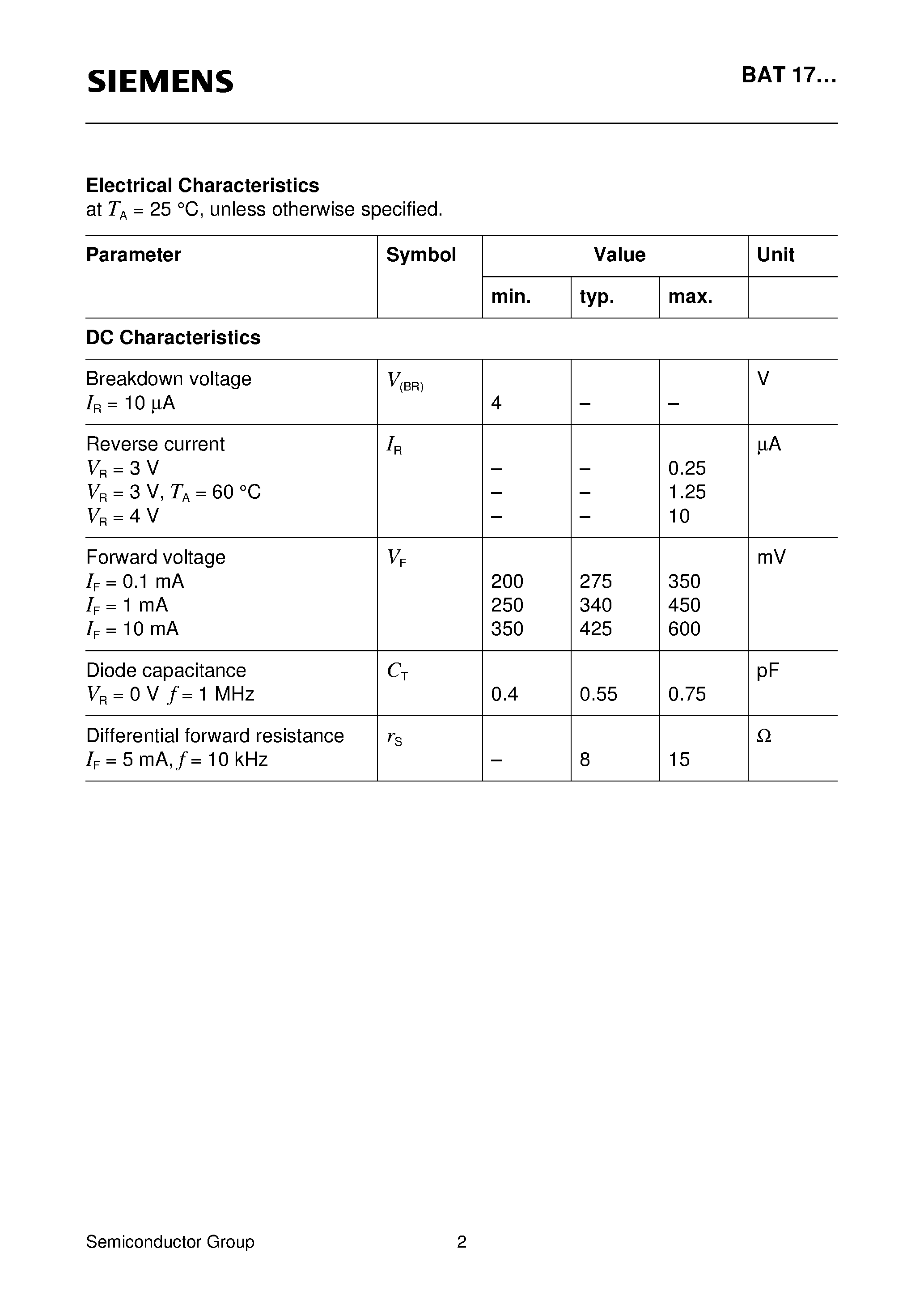 Даташит BAT17-05 - Silicon Schottky Diode (For mixer applications in the VHF/UHF range For high-speed switching) страница 2