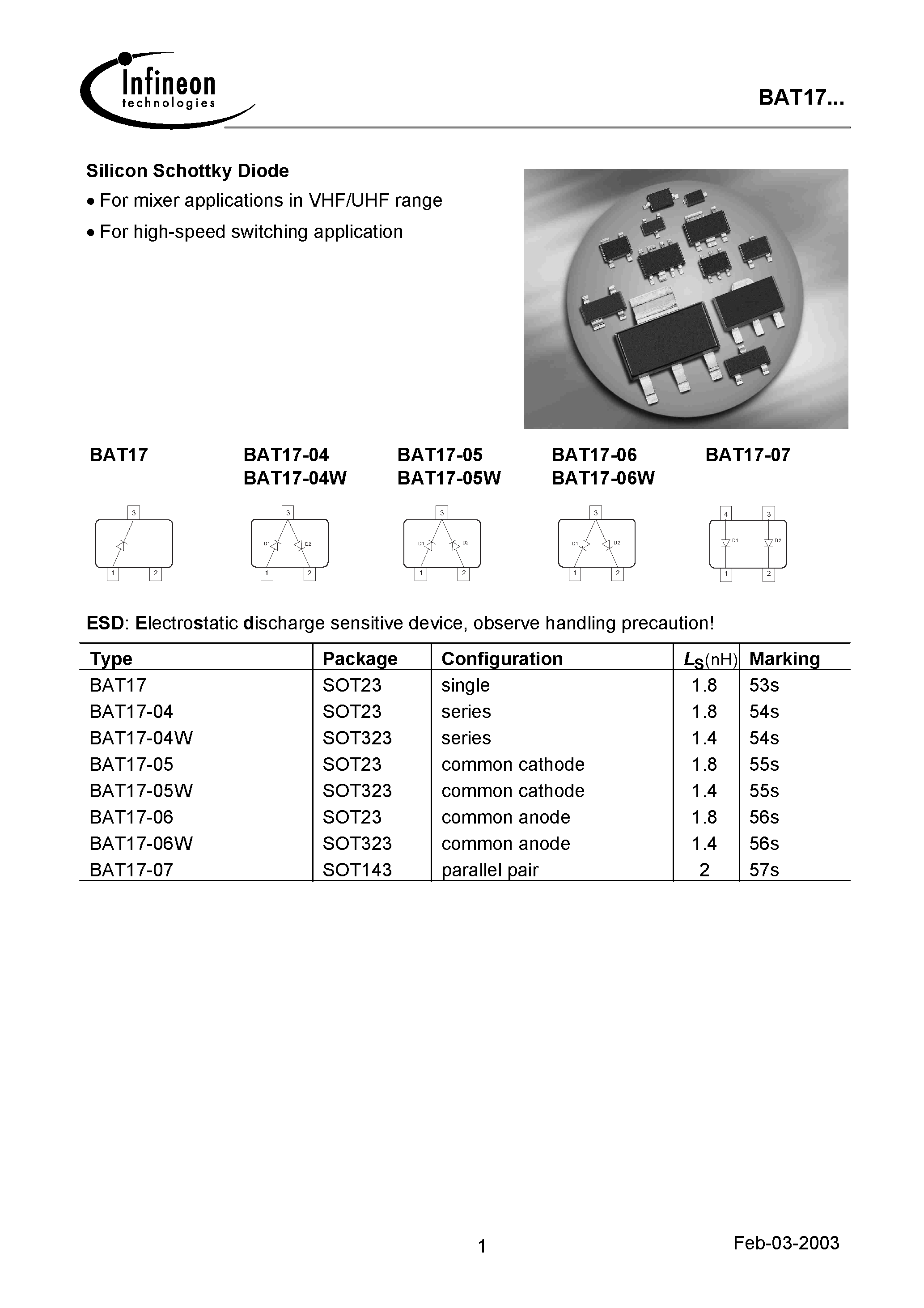 Datasheet BAT17-05W page 1 Datasheet BAT17-05W - Silicon Schottky Diode page 1