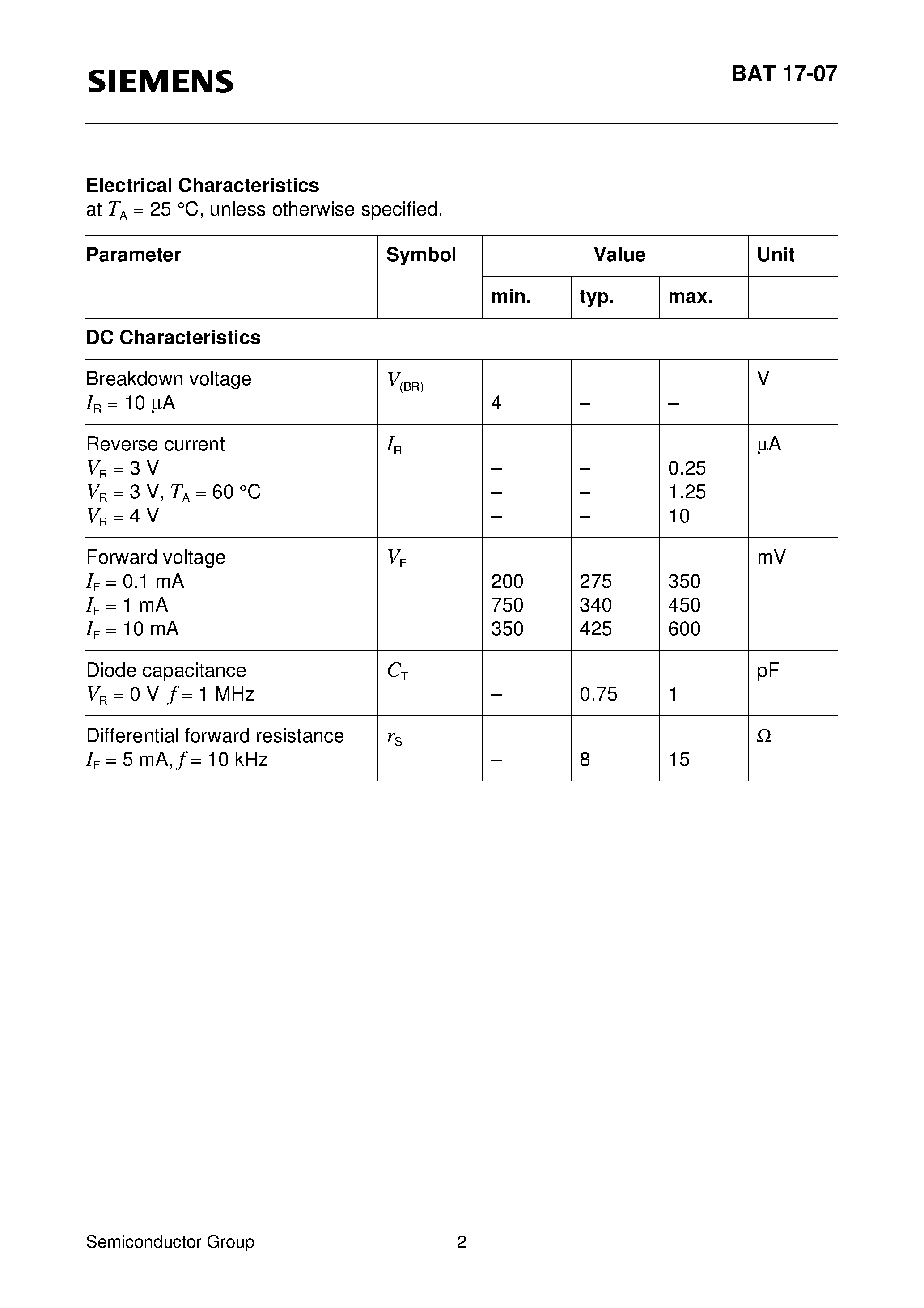 Даташит BAT17-07 - Silicon Schottky Diode (For mixer applications in the VHF/UHF range For high-speed switching) страница 2