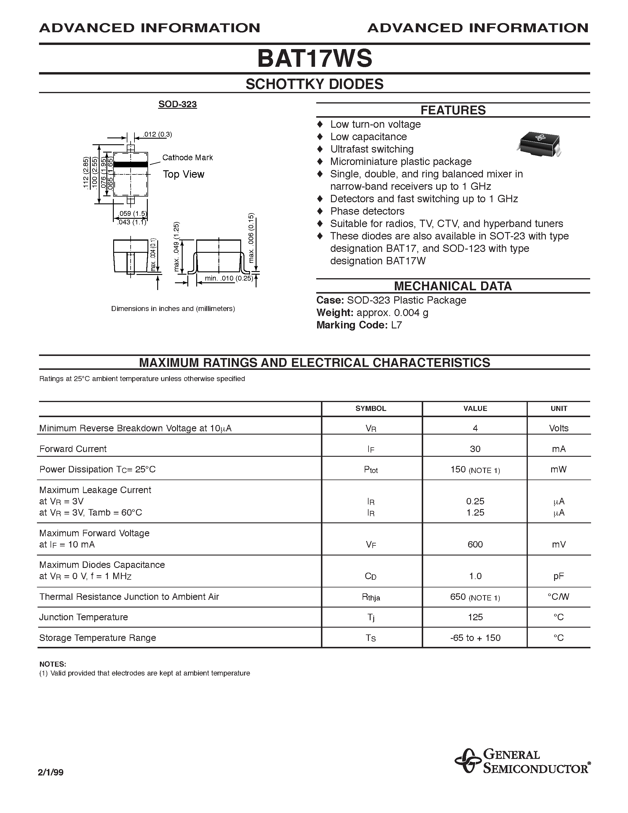 Даташит BAT17WS - SCHOTTKY DIODES страница 1