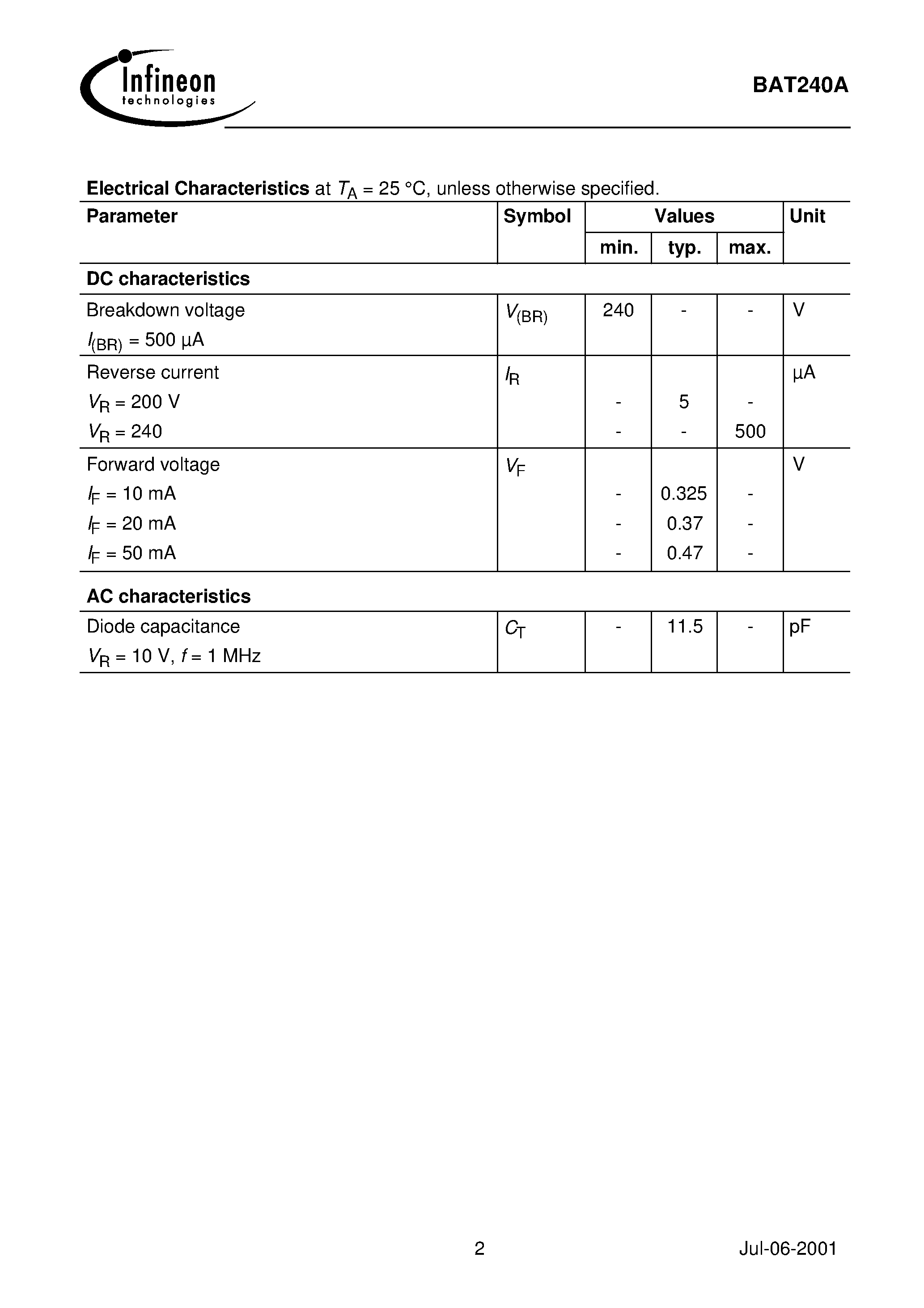 Даташит BAT240A - Silicon Schottky Diode страница 2