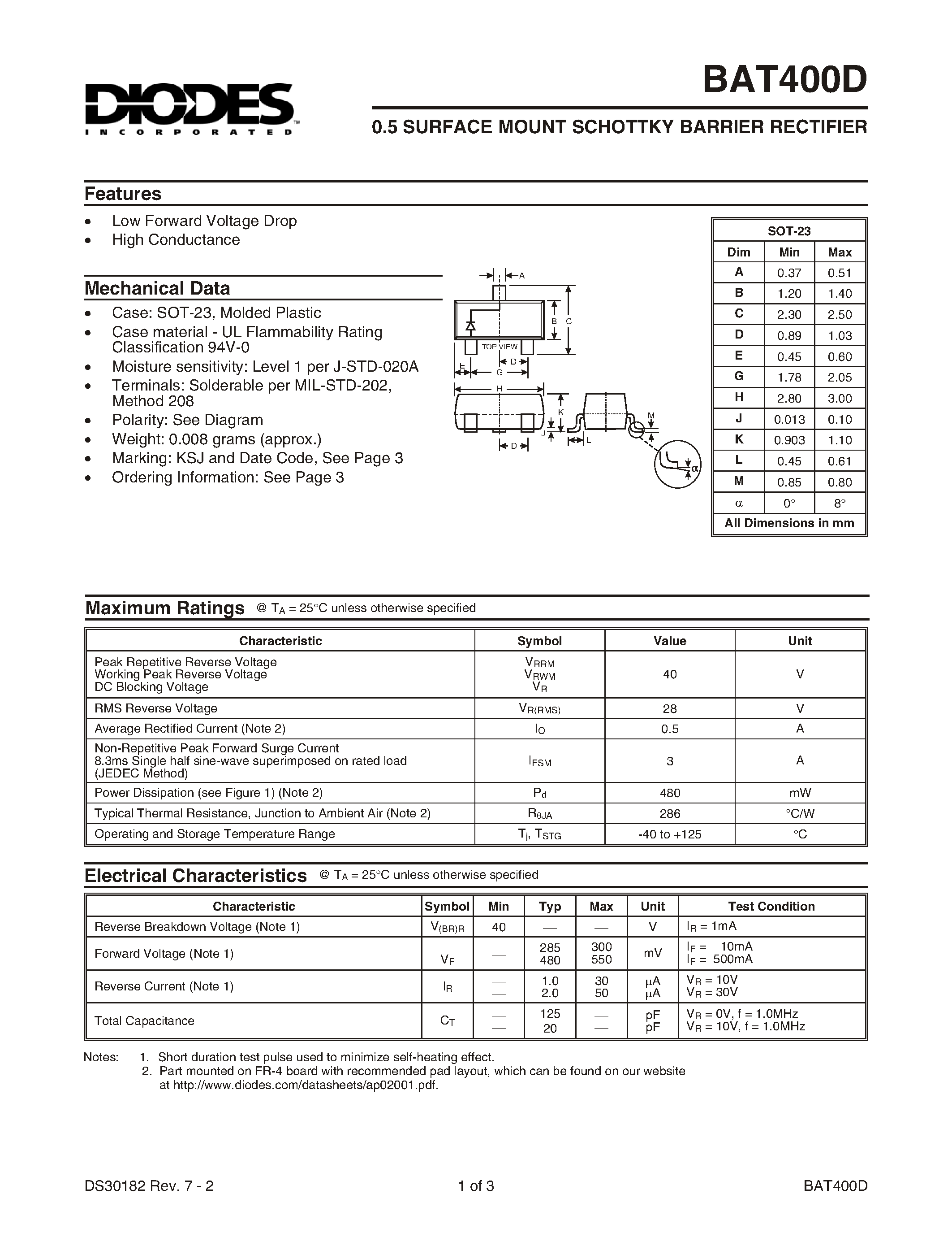 Даташит BAT400 - 0.5A SURFACE MOUNT SCHOTTKY BARRIER RECTIFIER страница 1