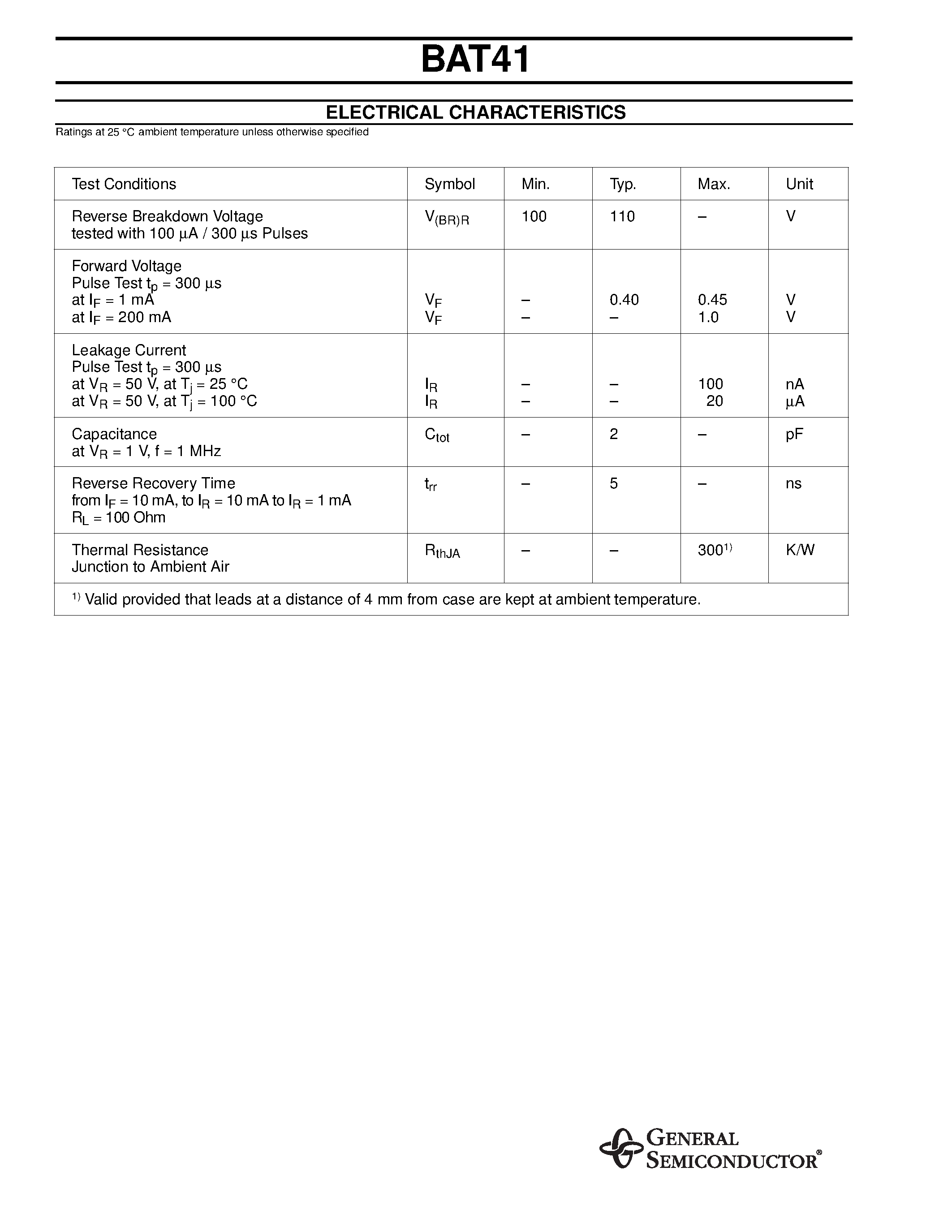 Даташит BAT41 - Schottky Diodes страница 2